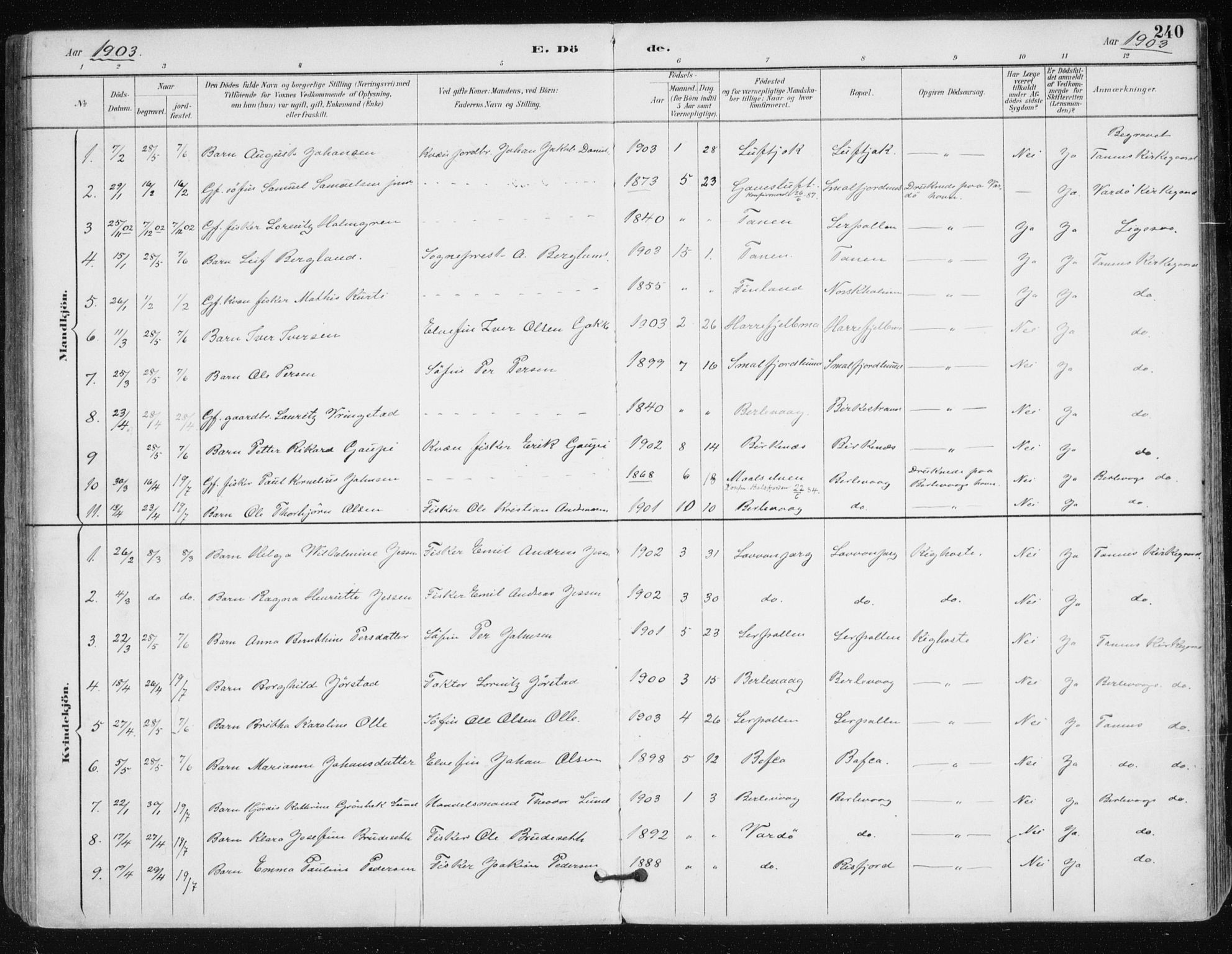 Tana sokneprestkontor, SATØ/S-1334/H/Ha/L0005kirke: Parish register (official) no. 5, 1891-1903, p. 240