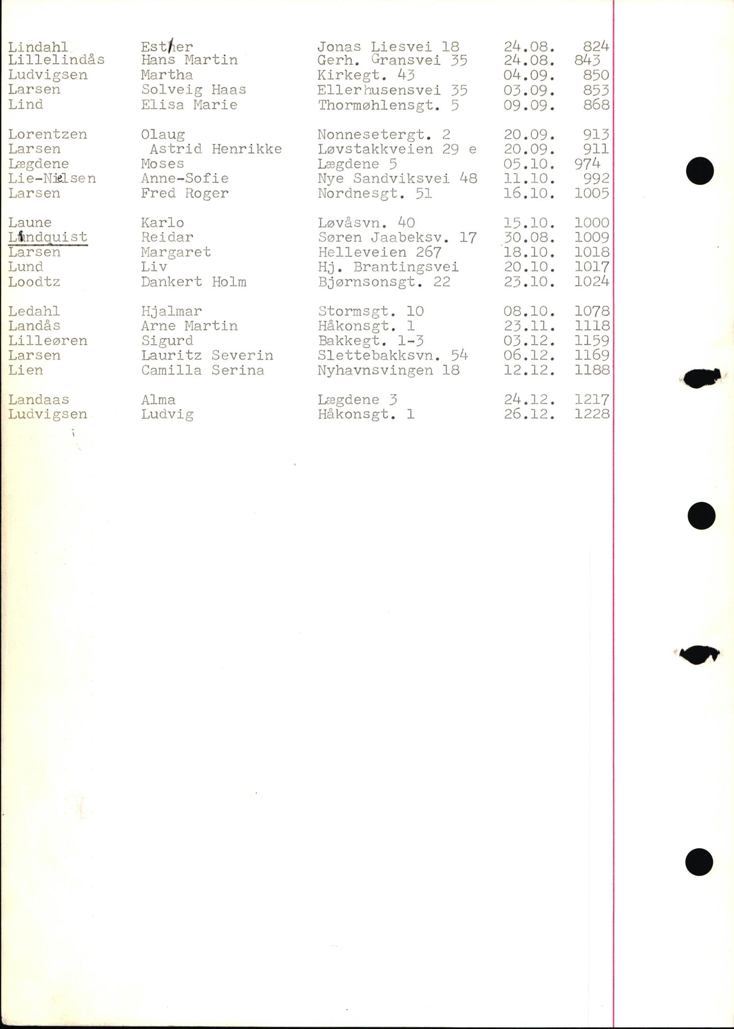Byfogd og Byskriver i Bergen, SAB/A-3401/06/06Nb/L0017: Register til dødsfalljournaler, 1977, p. 33