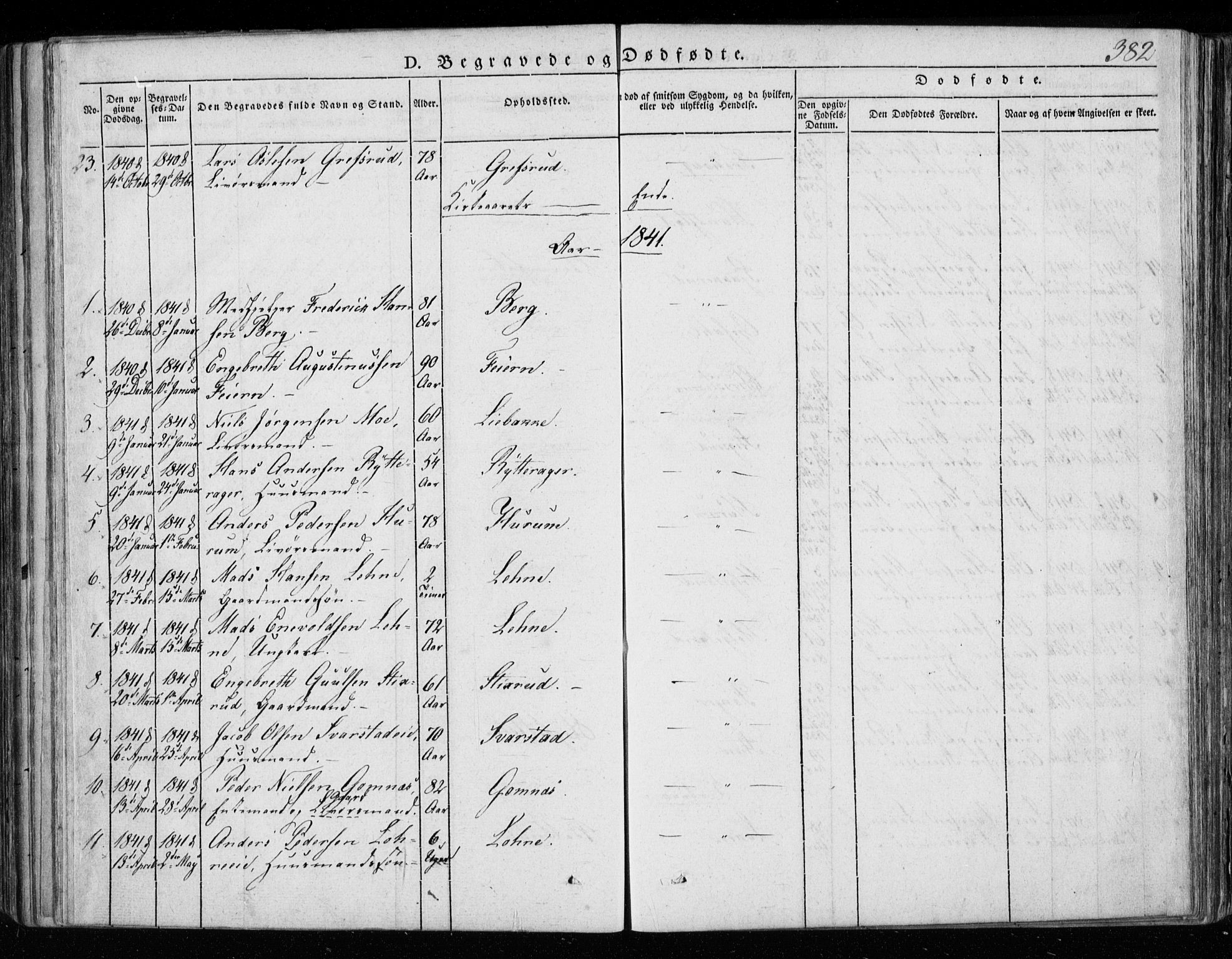 Hole kirkebøker, SAKO/A-228/F/Fa/L0005: Parish register (official) no. I 5, 1833-1851, p. 382