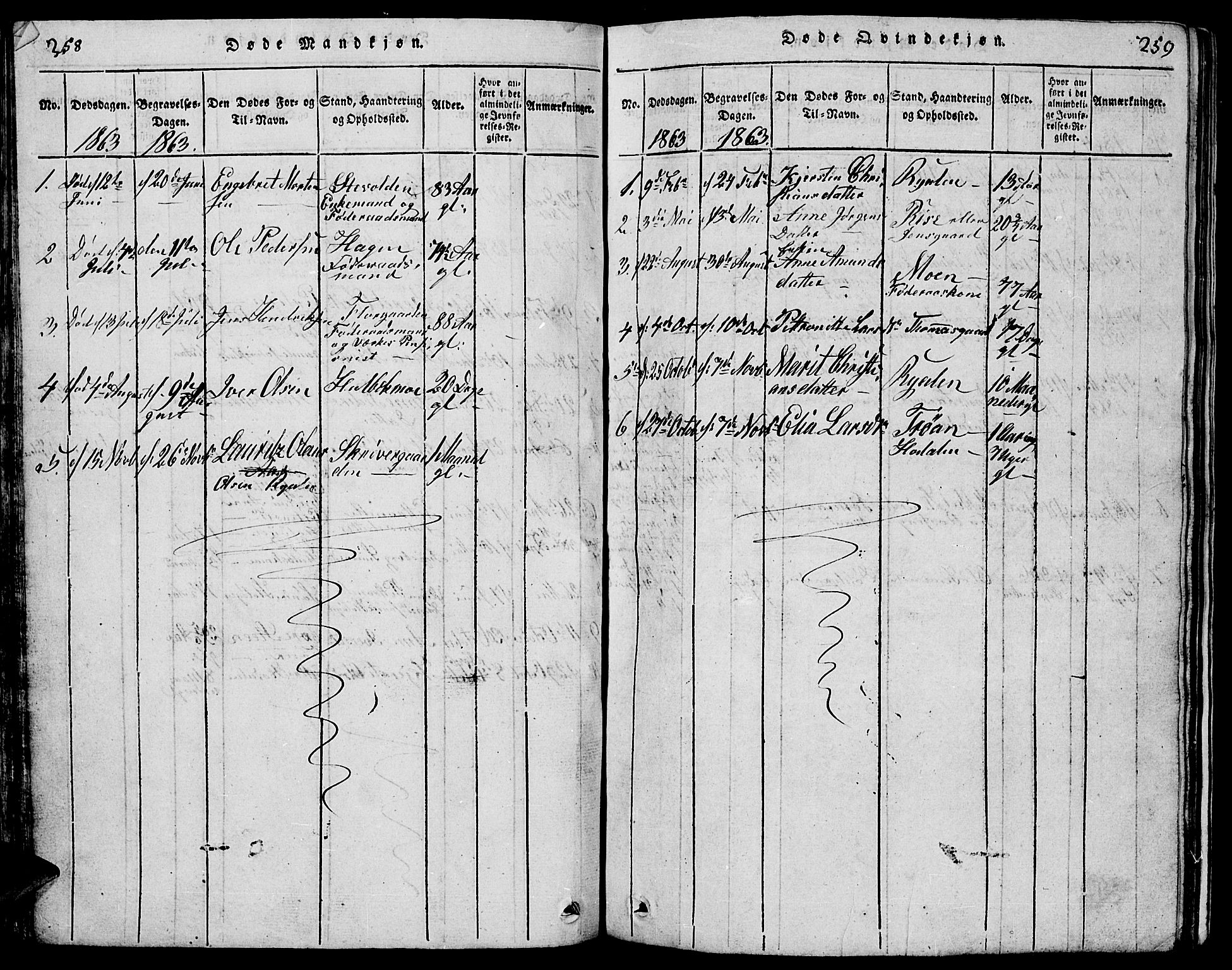 Tolga prestekontor, AV/SAH-PREST-062/L/L0001: Parish register (copy) no. 1, 1814-1877, p. 258-259