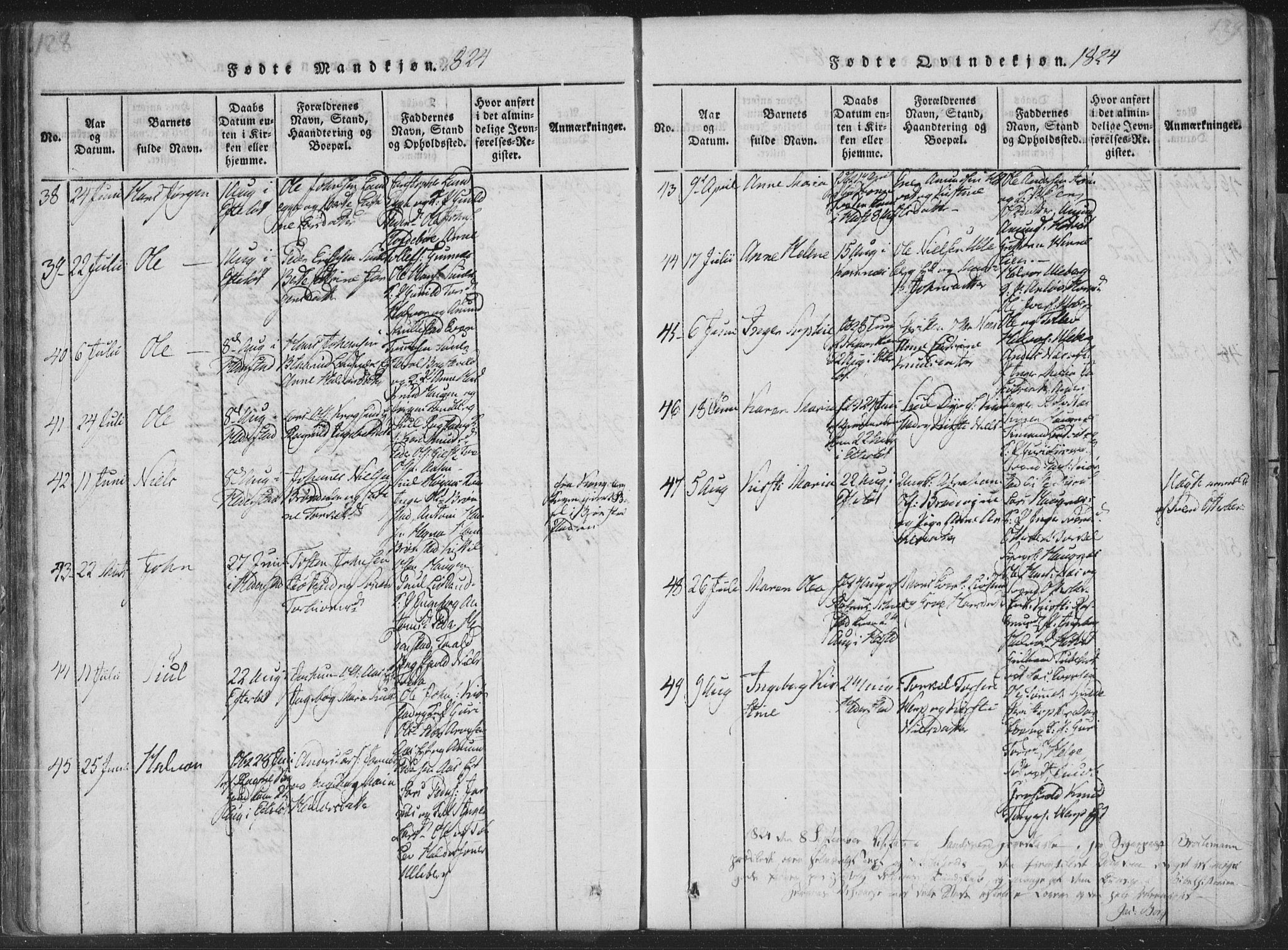 Sandsvær kirkebøker, AV/SAKO-A-244/F/Fa/L0004: Parish register (official) no. I 4, 1817-1839, p. 128-129