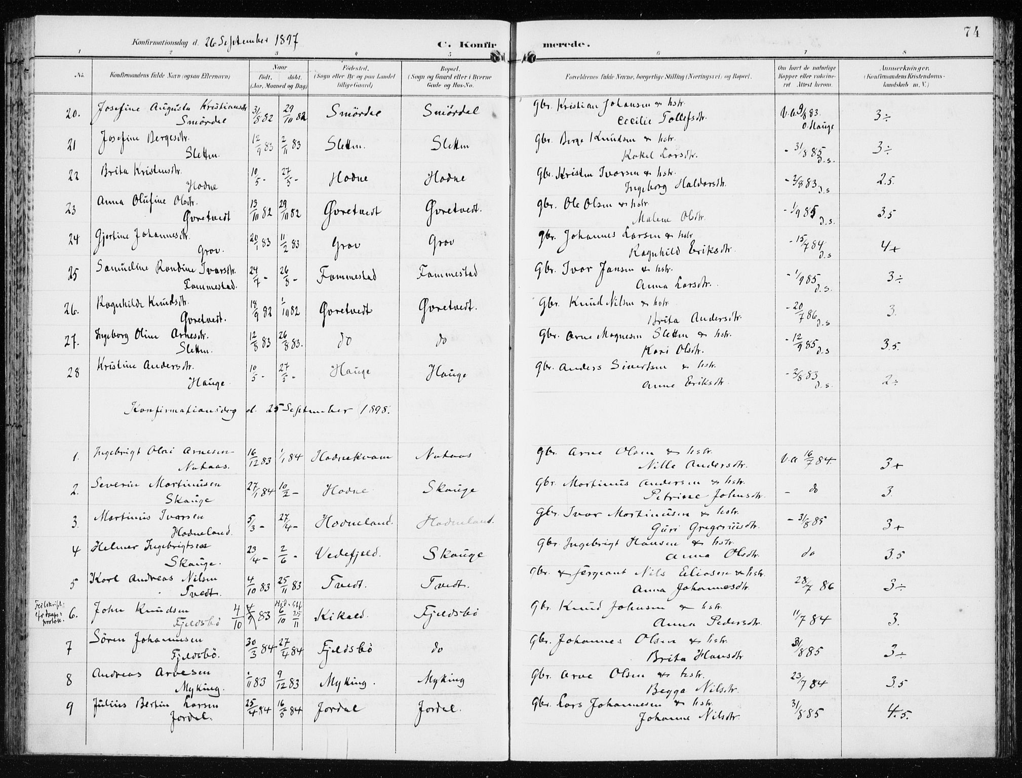 Lindås Sokneprestembete, AV/SAB-A-76701/H/Haa/Haaf/L0002: Parish register (official) no. F  2, 1897-1909, p. 74