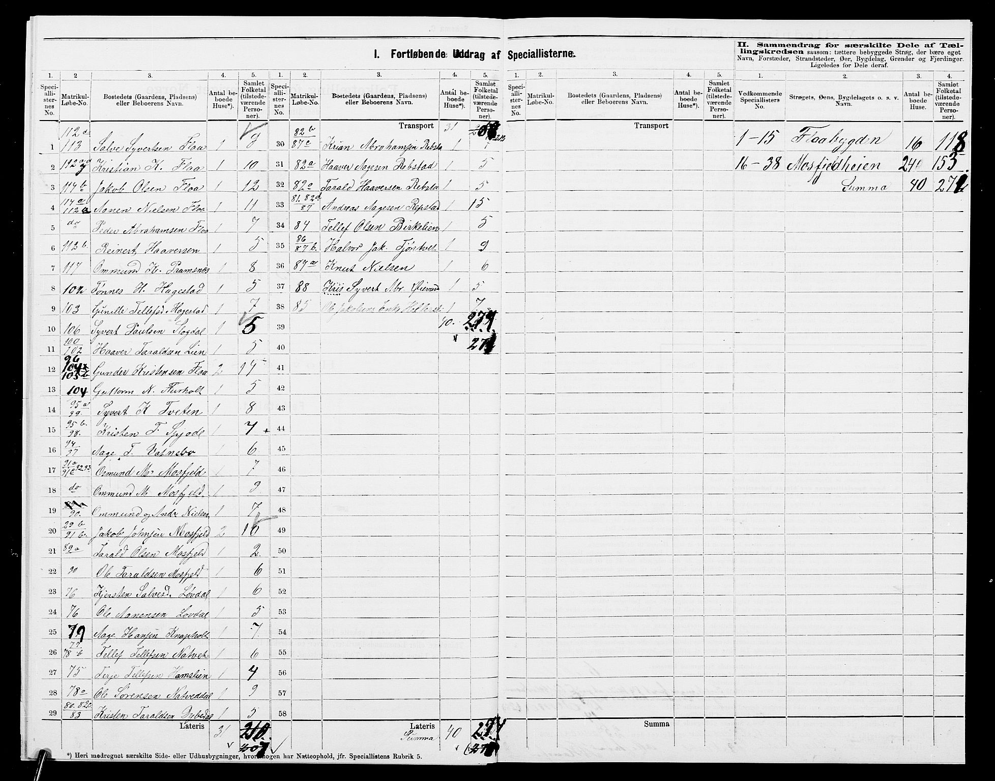 SAK, 1875 census for 1013P Tveit, 1875, p. 51