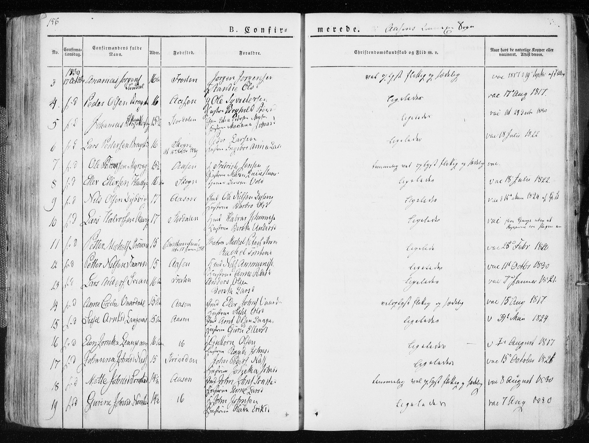 Ministerialprotokoller, klokkerbøker og fødselsregistre - Nord-Trøndelag, SAT/A-1458/713/L0114: Parish register (official) no. 713A05, 1827-1839, p. 156