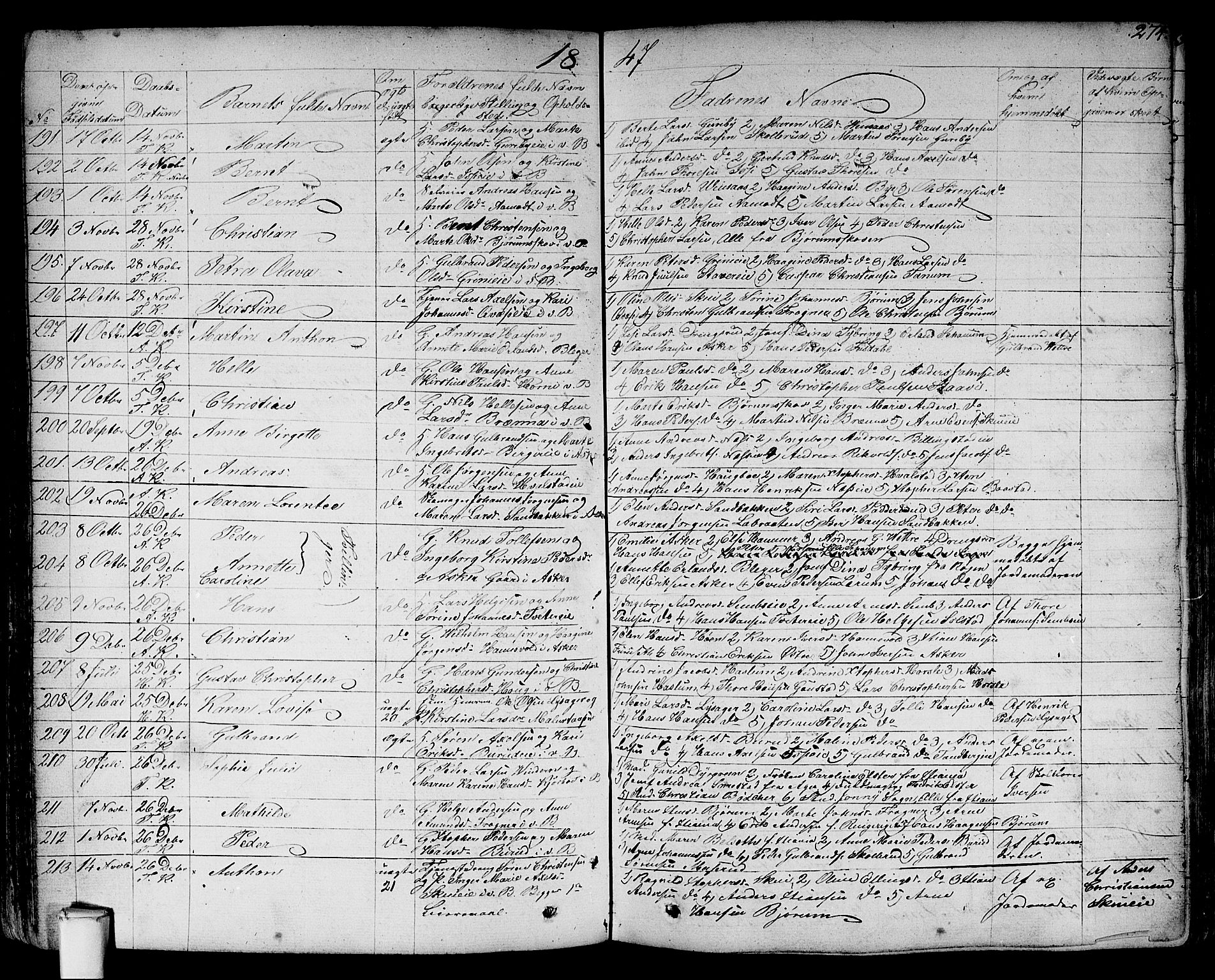 Asker prestekontor Kirkebøker, AV/SAO-A-10256a/F/Fa/L0007: Parish register (official) no. I 7, 1825-1864, p. 274