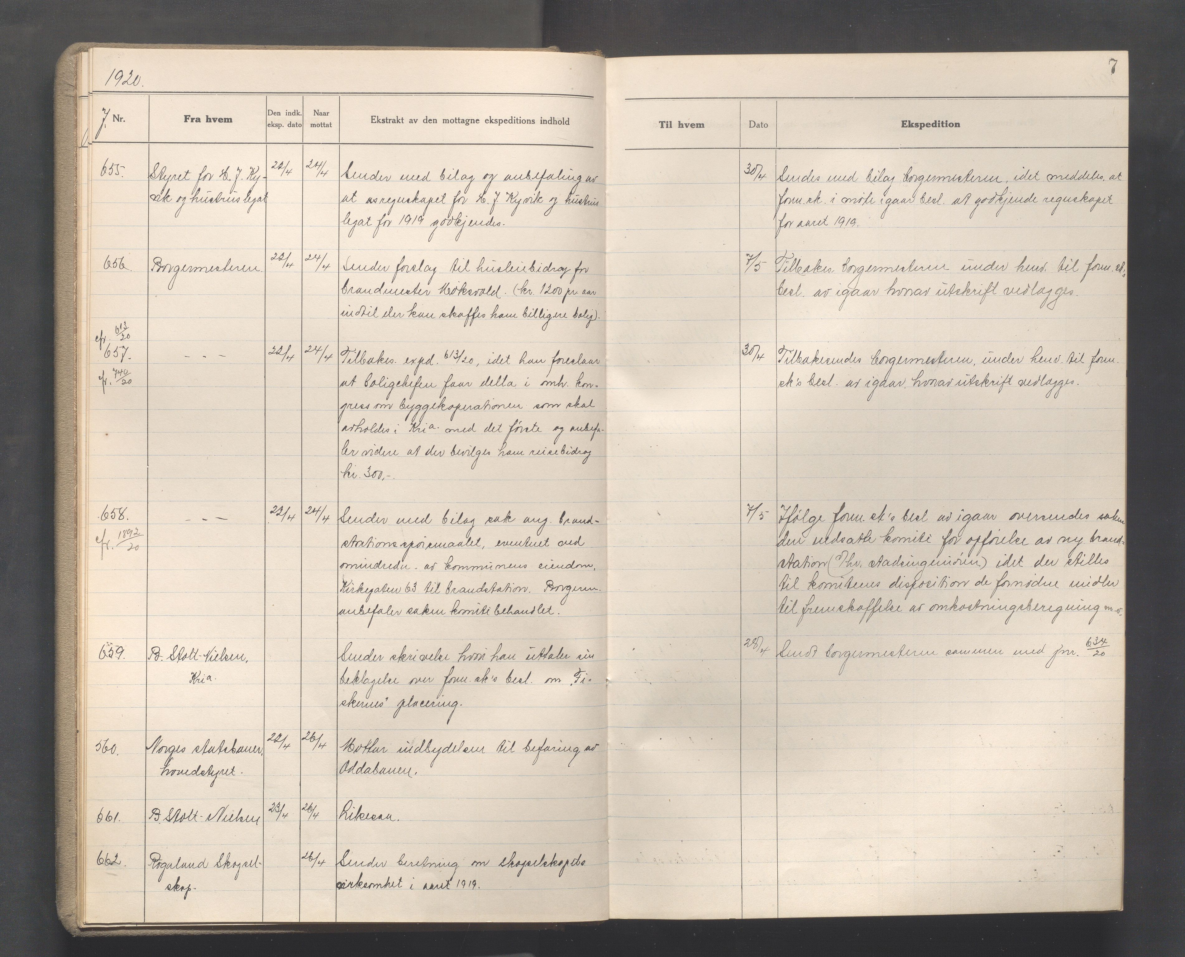 Haugesund kommune - Formannskapet, IKAR/X-0001/C/L0010: Journal, 1920-1921, p. 7