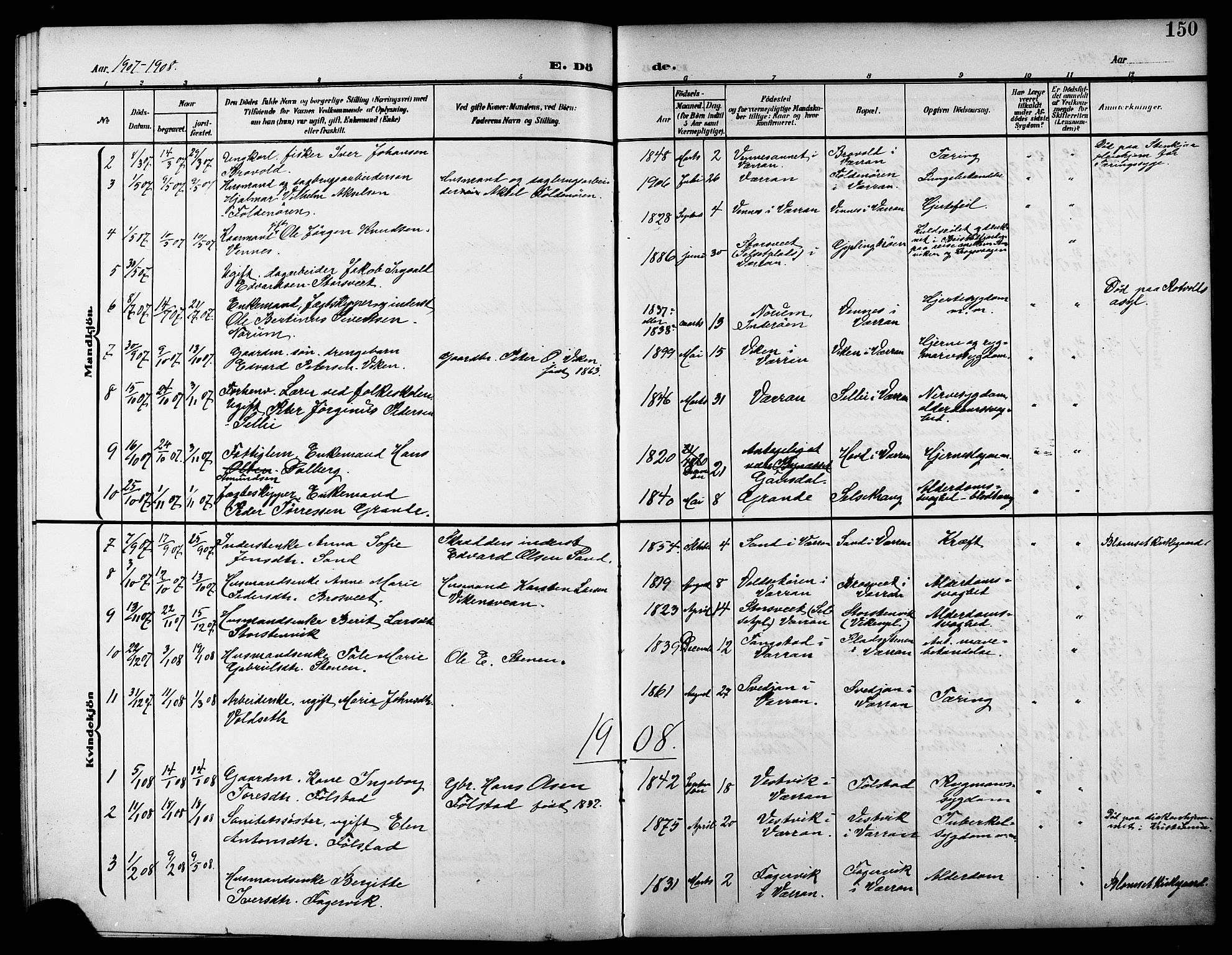 Ministerialprotokoller, klokkerbøker og fødselsregistre - Nord-Trøndelag, SAT/A-1458/744/L0424: Parish register (copy) no. 744C03, 1906-1923, p. 150