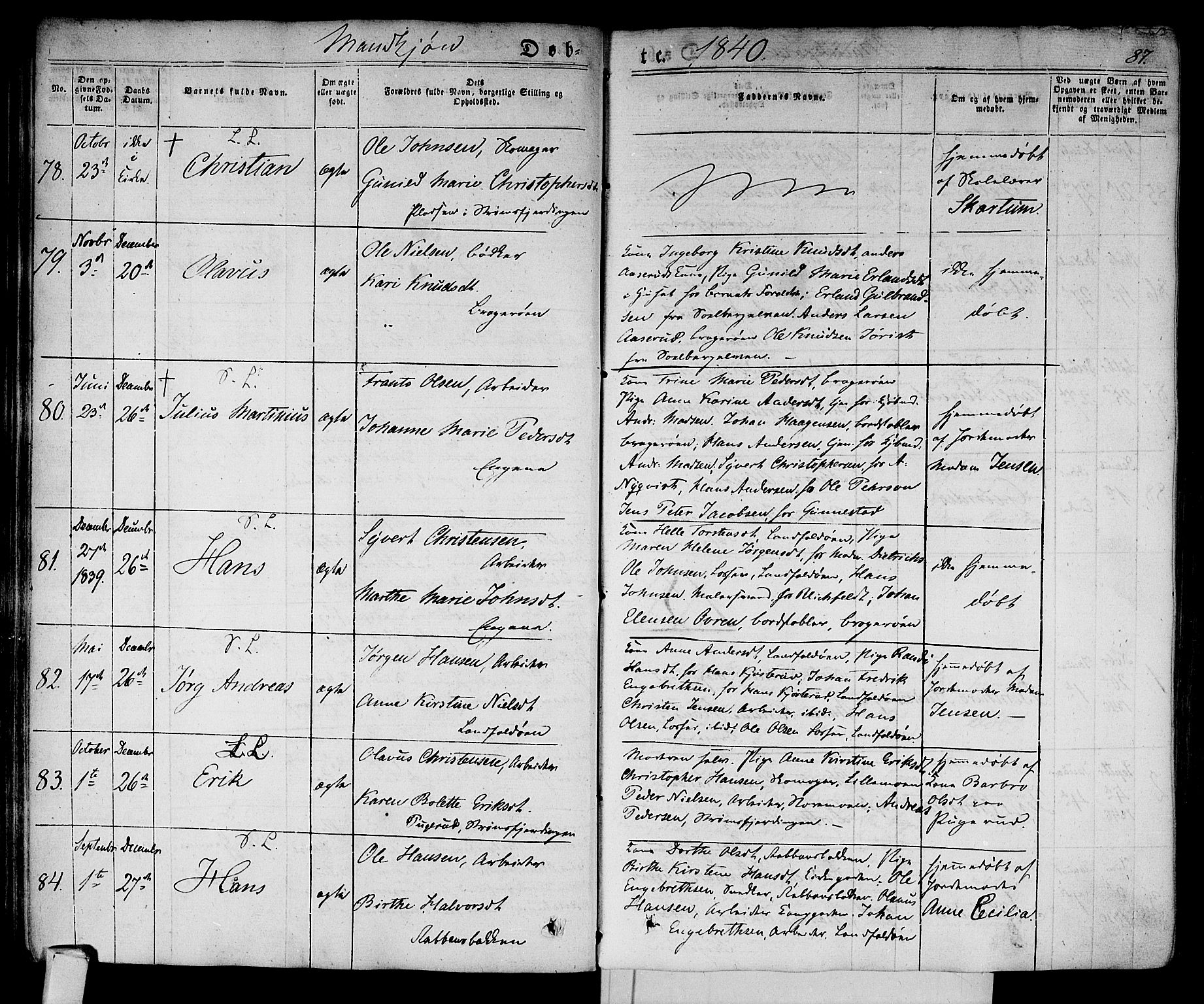 Bragernes kirkebøker, AV/SAKO-A-6/F/Fb/L0001: Parish register (official) no. II 1, 1830-1847, p. 87