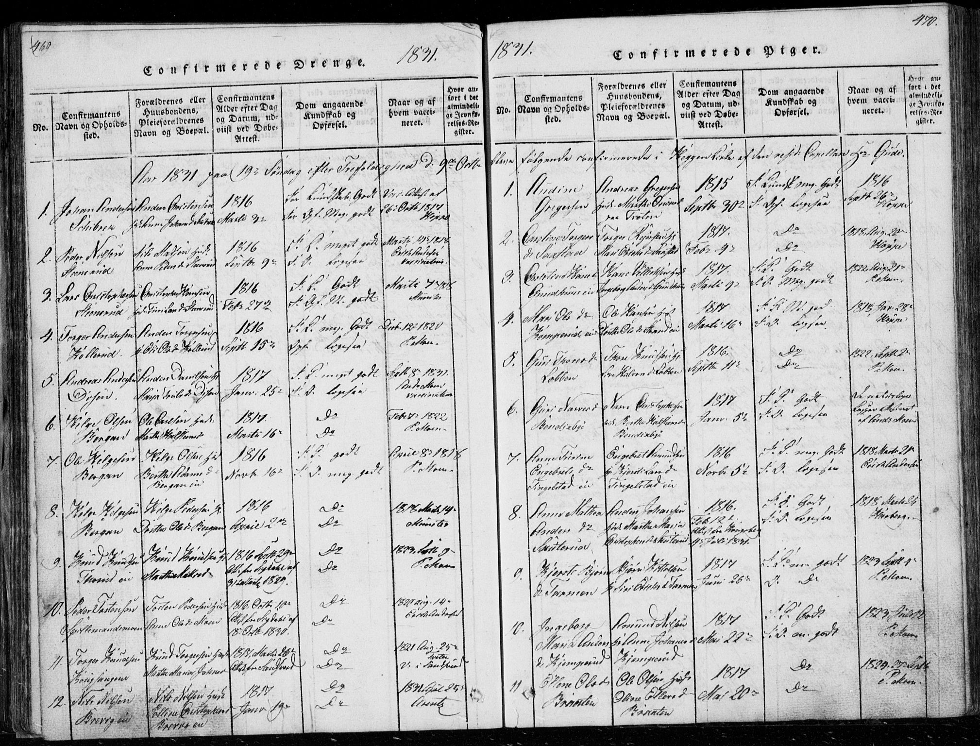 Modum kirkebøker, SAKO/A-234/G/Ga/L0003: Parish register (copy) no. I 3, 1832-1842, p. 469-470
