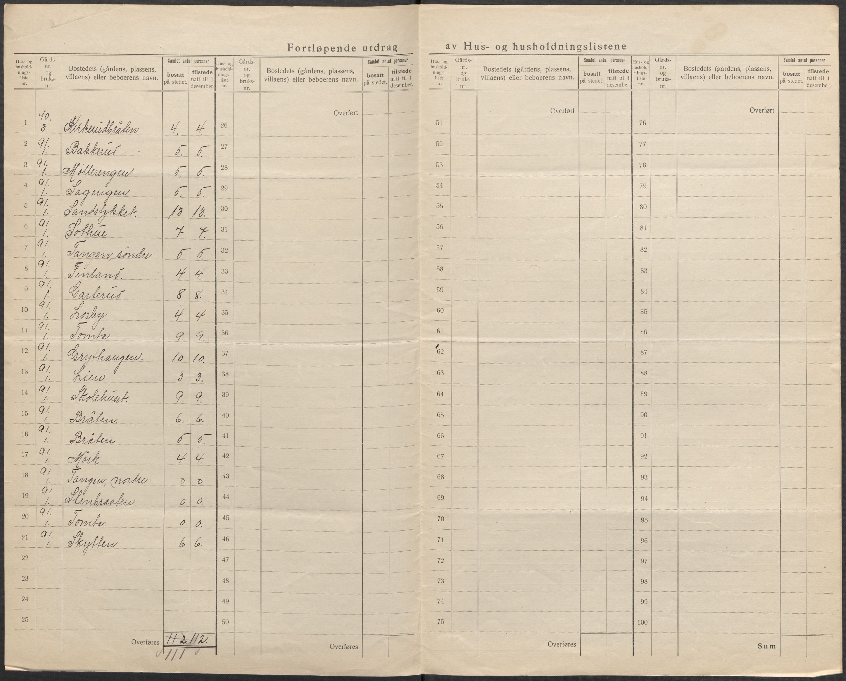 SAO, 1920 census for Lørenskog, 1920, p. 30