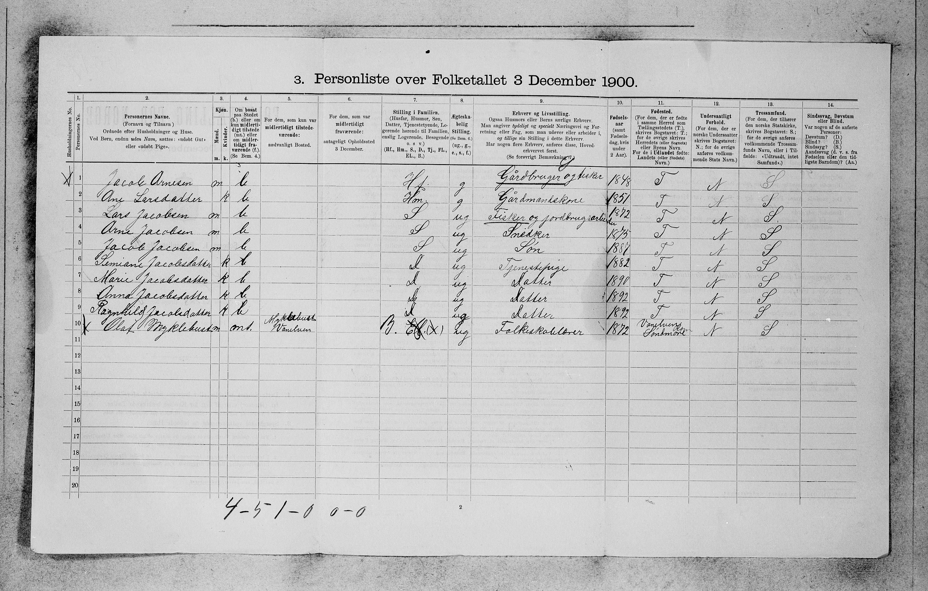 SAB, 1900 census for Selje, 1900, p. 117