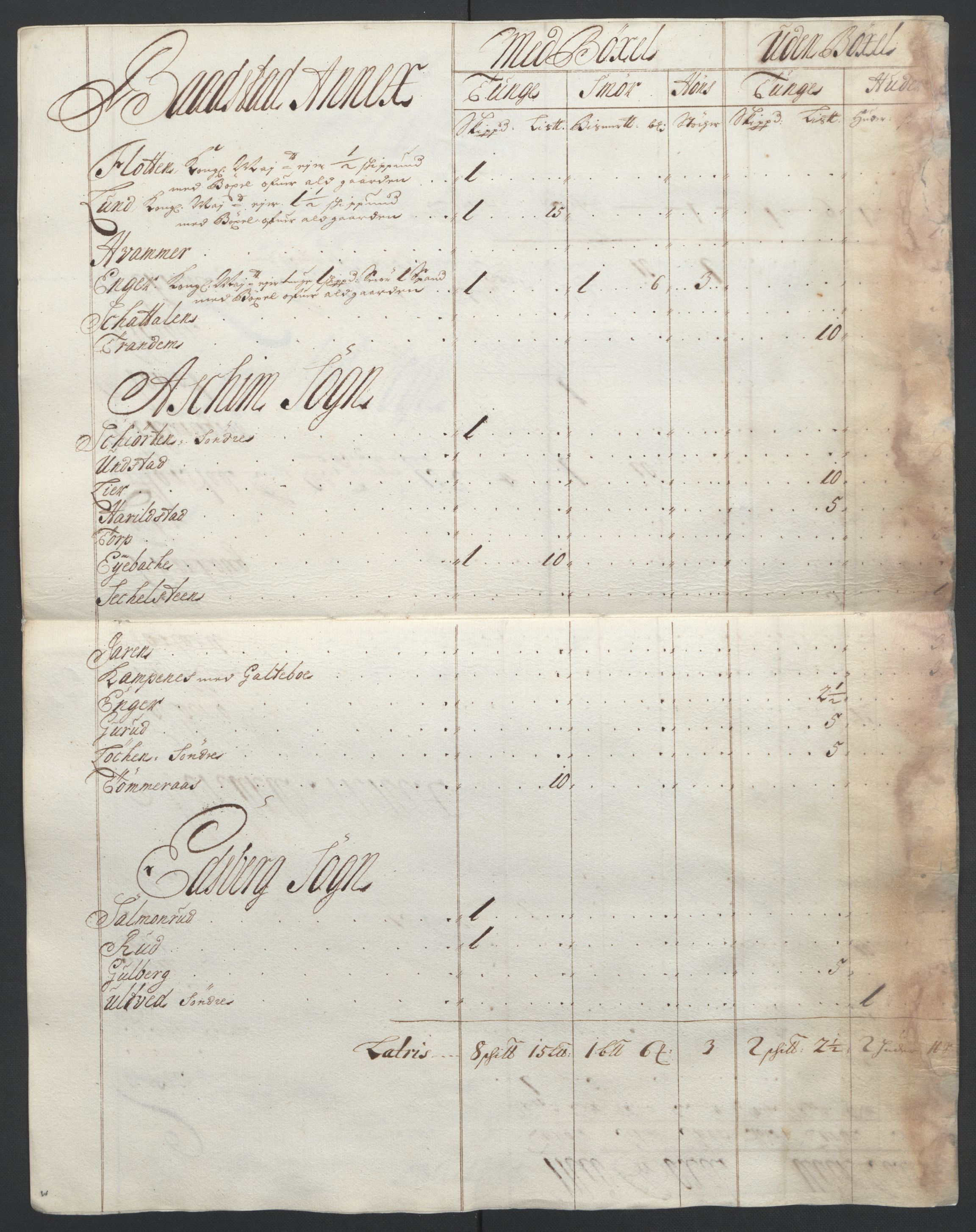 Rentekammeret inntil 1814, Reviderte regnskaper, Fogderegnskap, AV/RA-EA-4092/R07/L0294: Fogderegnskap Rakkestad, Heggen og Frøland, 1702, p. 29
