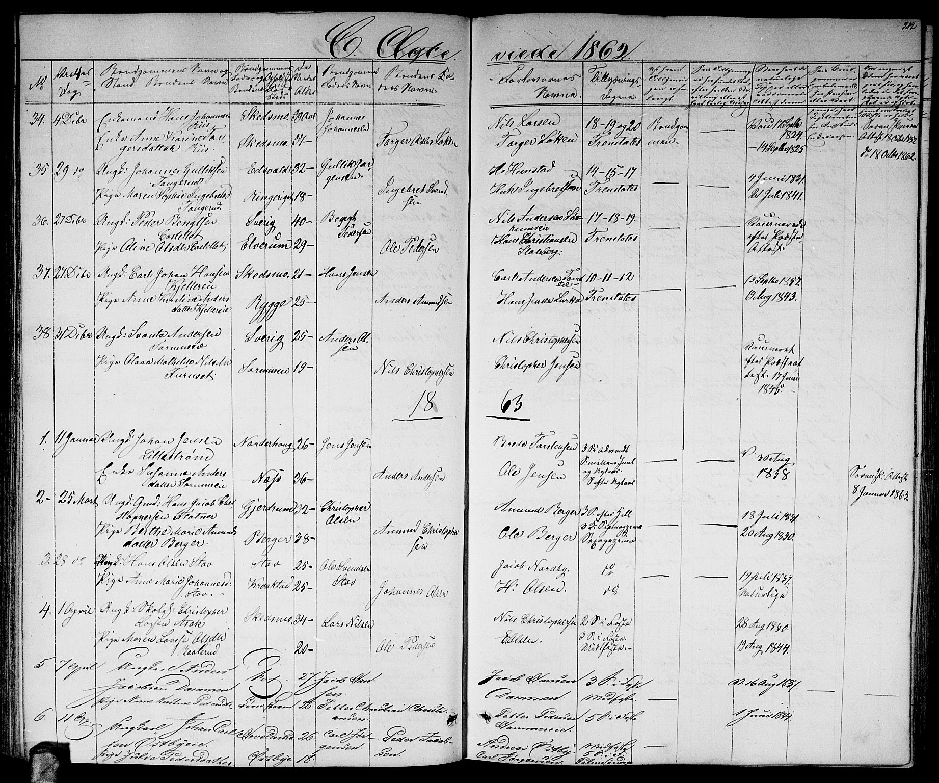 Skedsmo prestekontor Kirkebøker, SAO/A-10033a/G/Ga/L0002: Parish register (copy) no. I 2, 1855-1872, p. 212