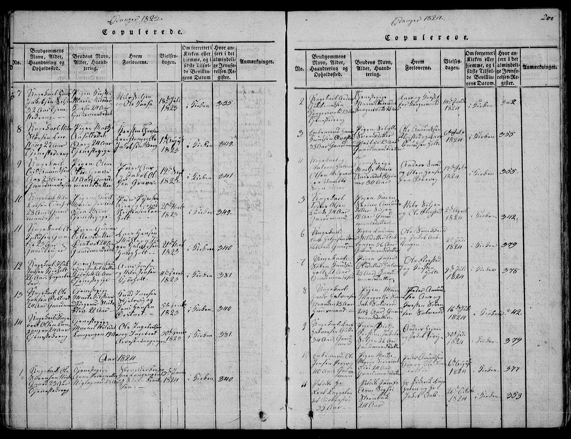 Eidanger kirkebøker, AV/SAKO-A-261/F/Fa/L0007: Parish register (official) no. 7, 1814-1831, p. 200