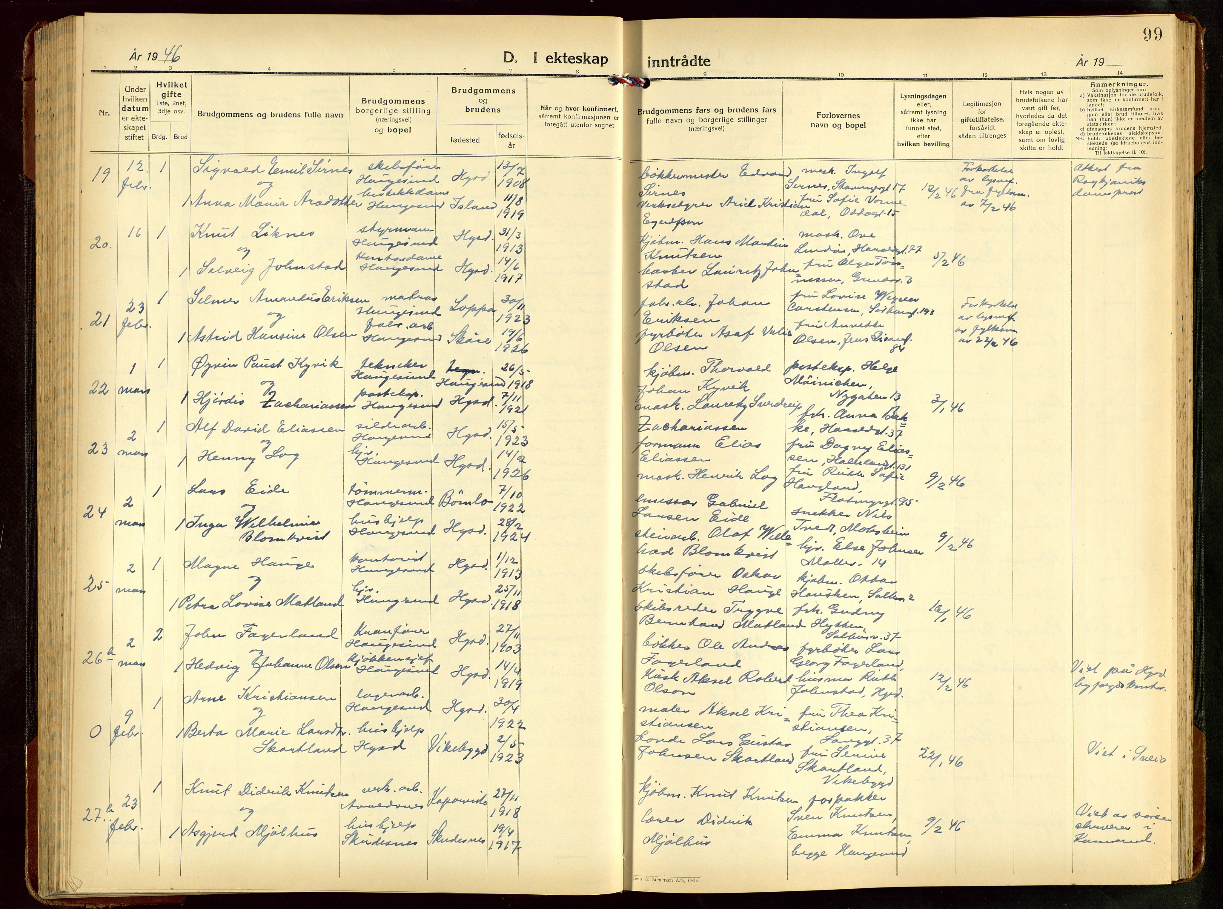 Haugesund sokneprestkontor, AV/SAST-A -101863/H/Ha/Hab/L0014: Parish register (copy) no. B 14, 1940-1952, p. 99