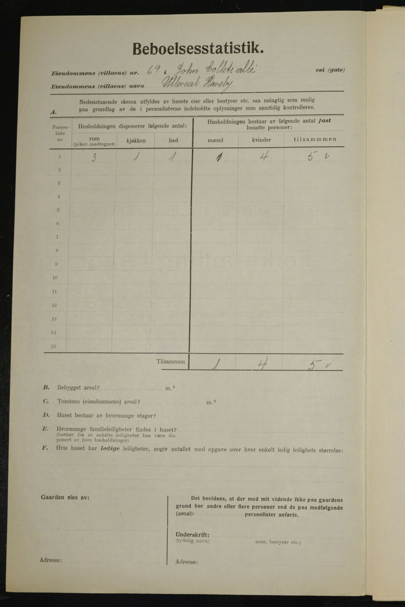 , Municipal Census 1923 for Aker, 1923, p. 21018