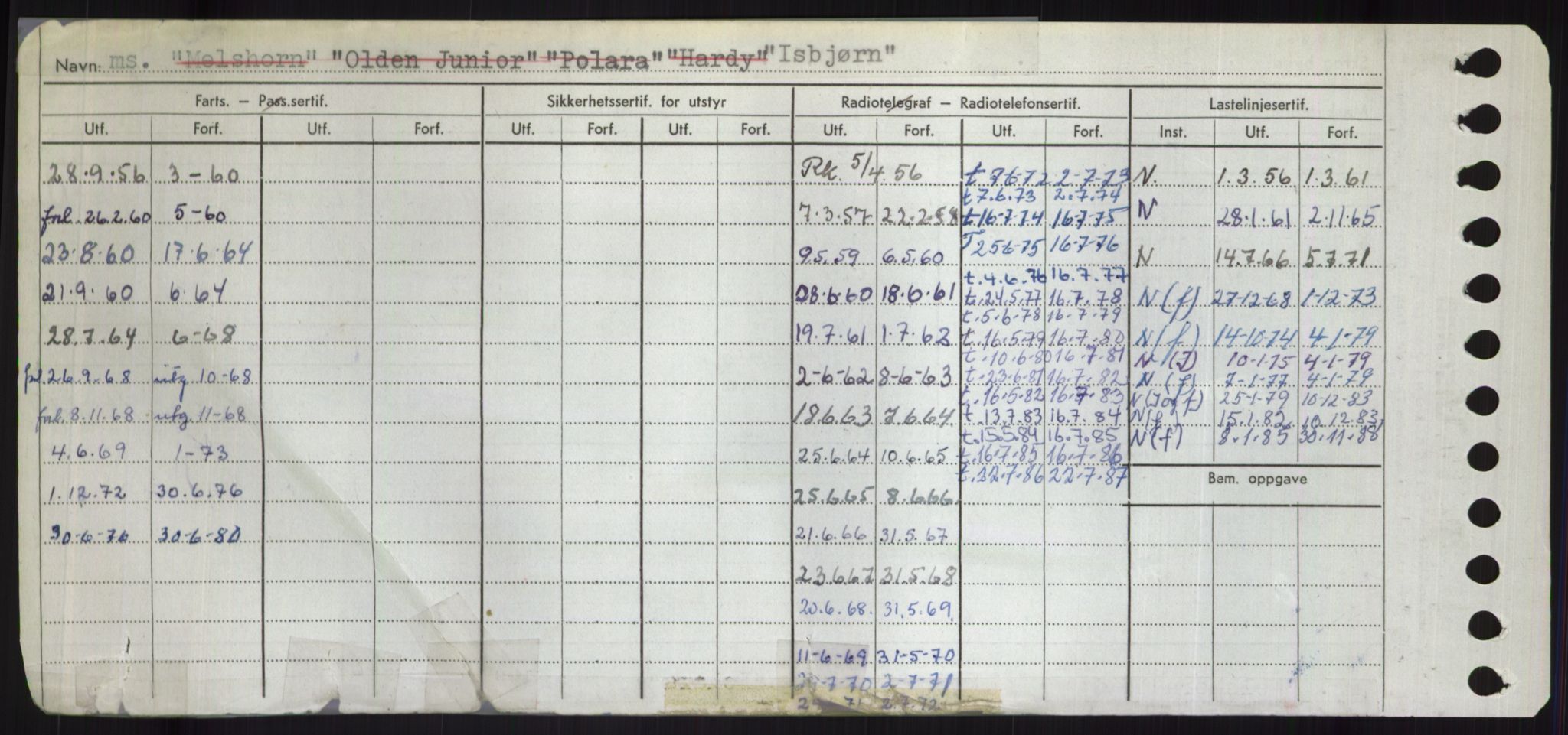 Sjøfartsdirektoratet med forløpere, Skipsmålingen, AV/RA-S-1627/H/Hd/L0018: Fartøy, I, p. 252