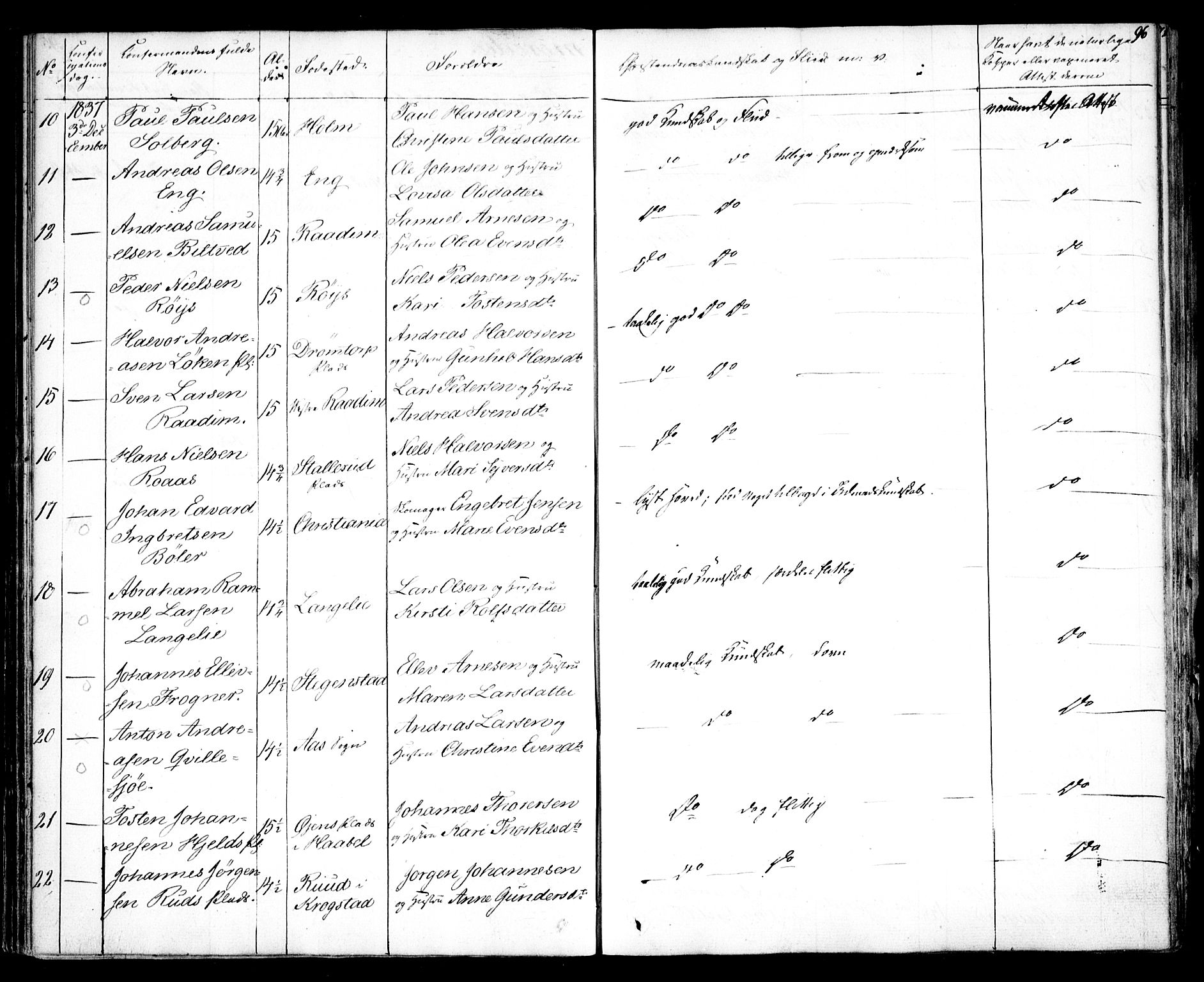 Kråkstad prestekontor Kirkebøker, SAO/A-10125a/F/Fa/L0005: Parish register (official) no. I 5, 1837-1847, p. 96