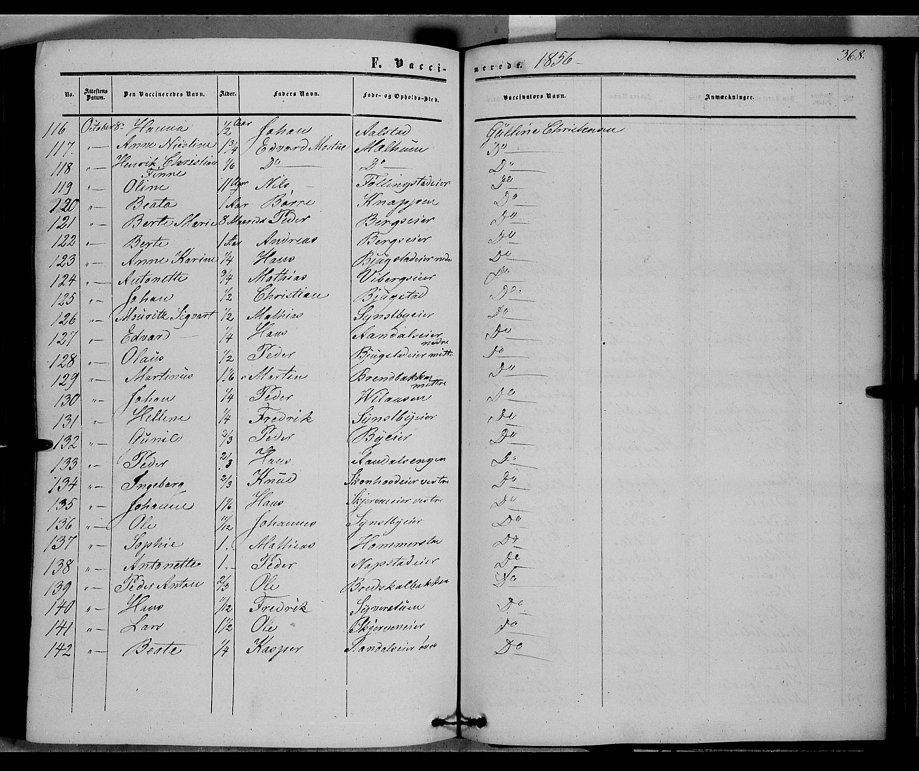 Vardal prestekontor, SAH/PREST-100/H/Ha/Haa/L0006: Parish register (official) no. 6, 1854-1866, p. 368