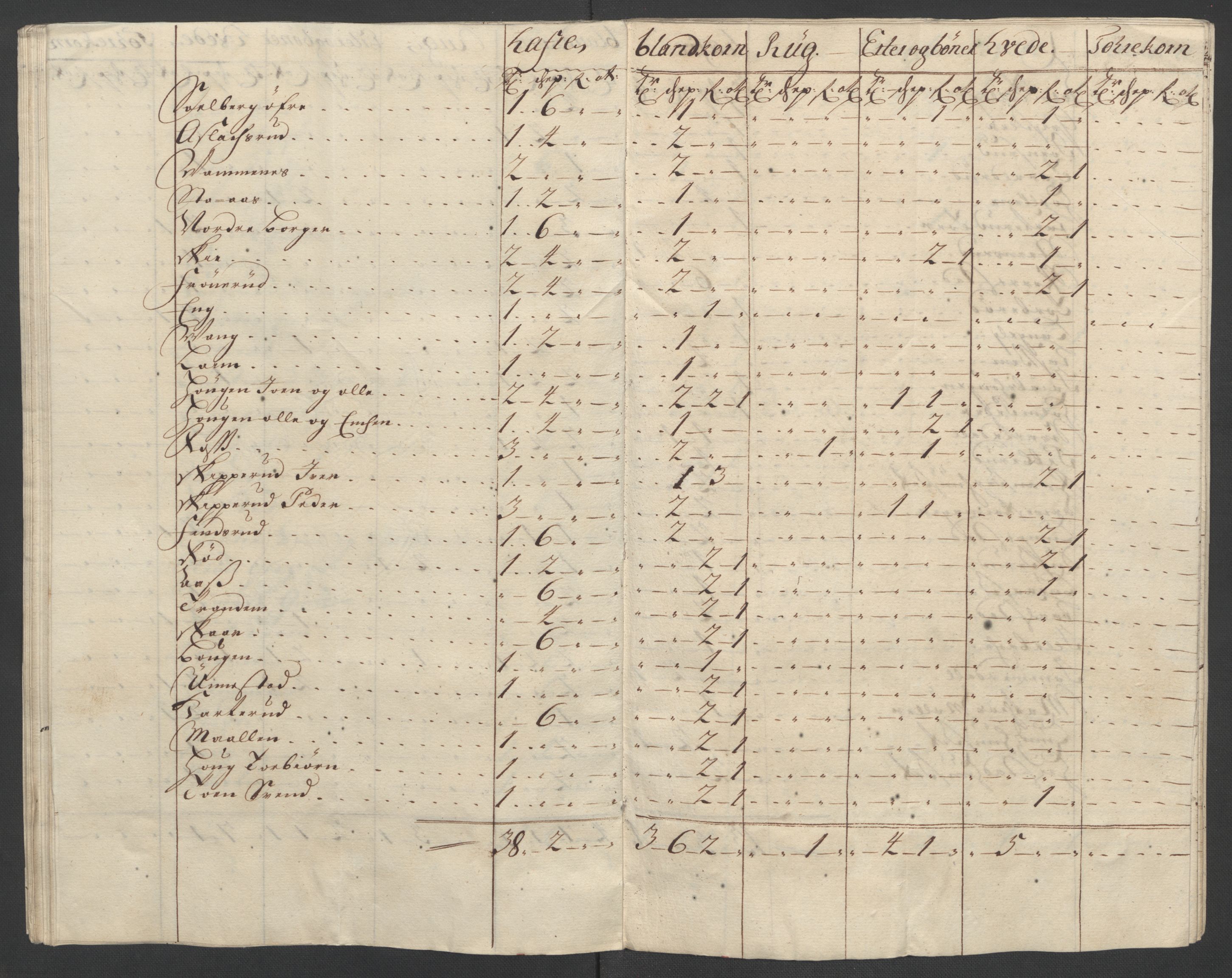 Rentekammeret inntil 1814, Reviderte regnskaper, Fogderegnskap, AV/RA-EA-4092/R07/L0302: Fogderegnskap Rakkestad, Heggen og Frøland, 1710, p. 400