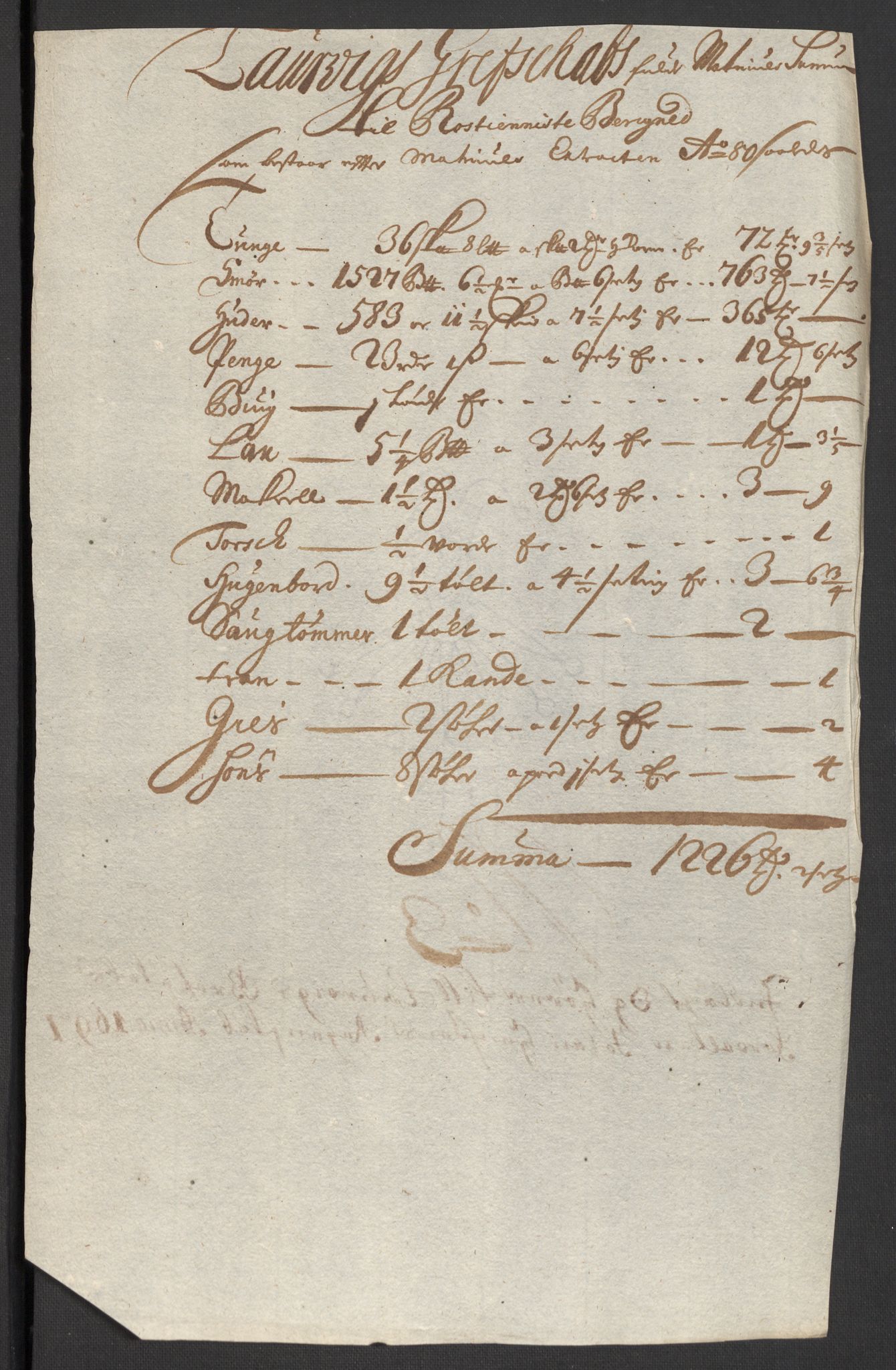 Rentekammeret inntil 1814, Reviderte regnskaper, Fogderegnskap, RA/EA-4092/R33/L1975: Fogderegnskap Larvik grevskap, 1696-1697, p. 126