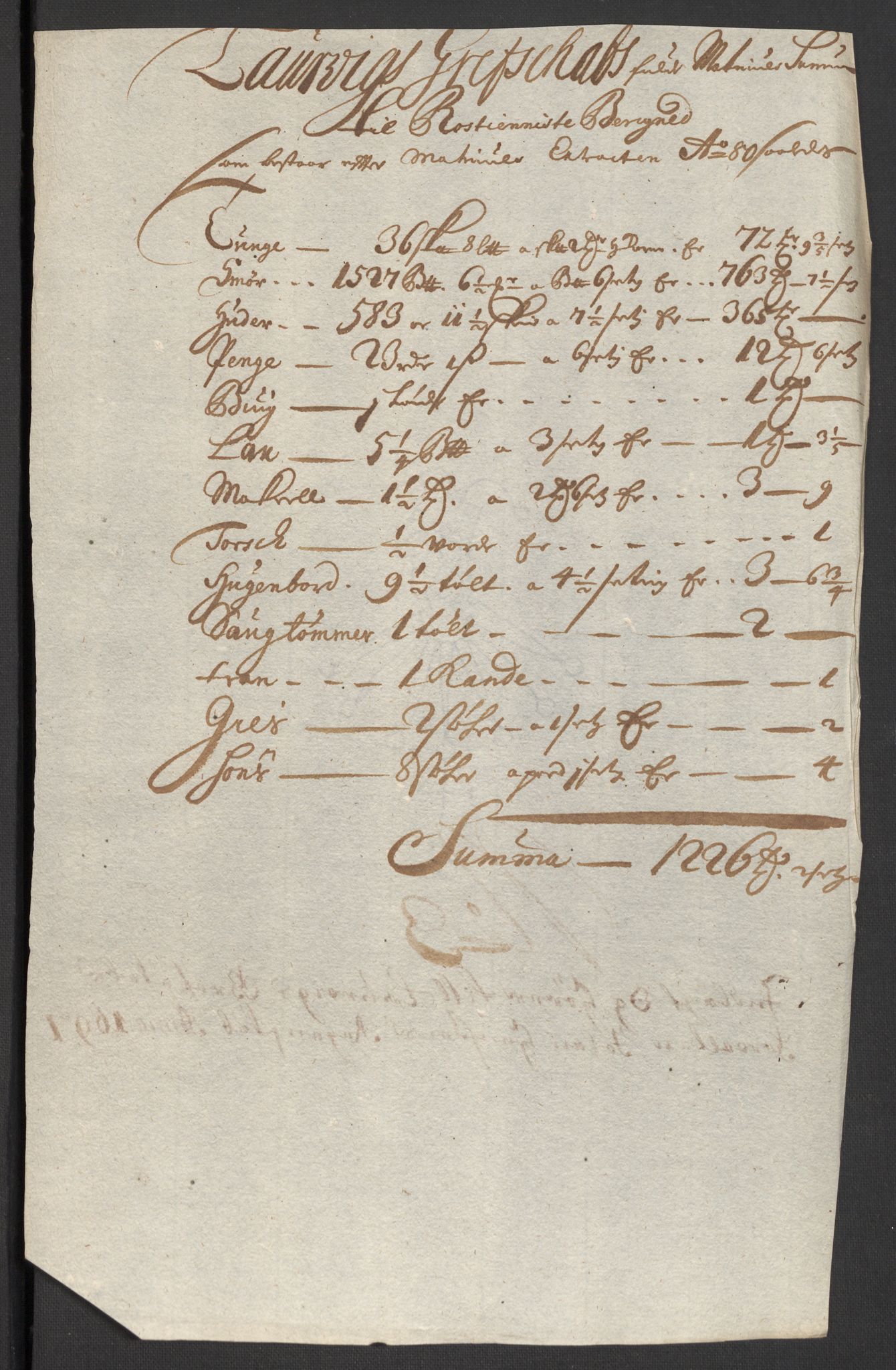 Rentekammeret inntil 1814, Reviderte regnskaper, Fogderegnskap, AV/RA-EA-4092/R33/L1975: Fogderegnskap Larvik grevskap, 1696-1697, p. 126