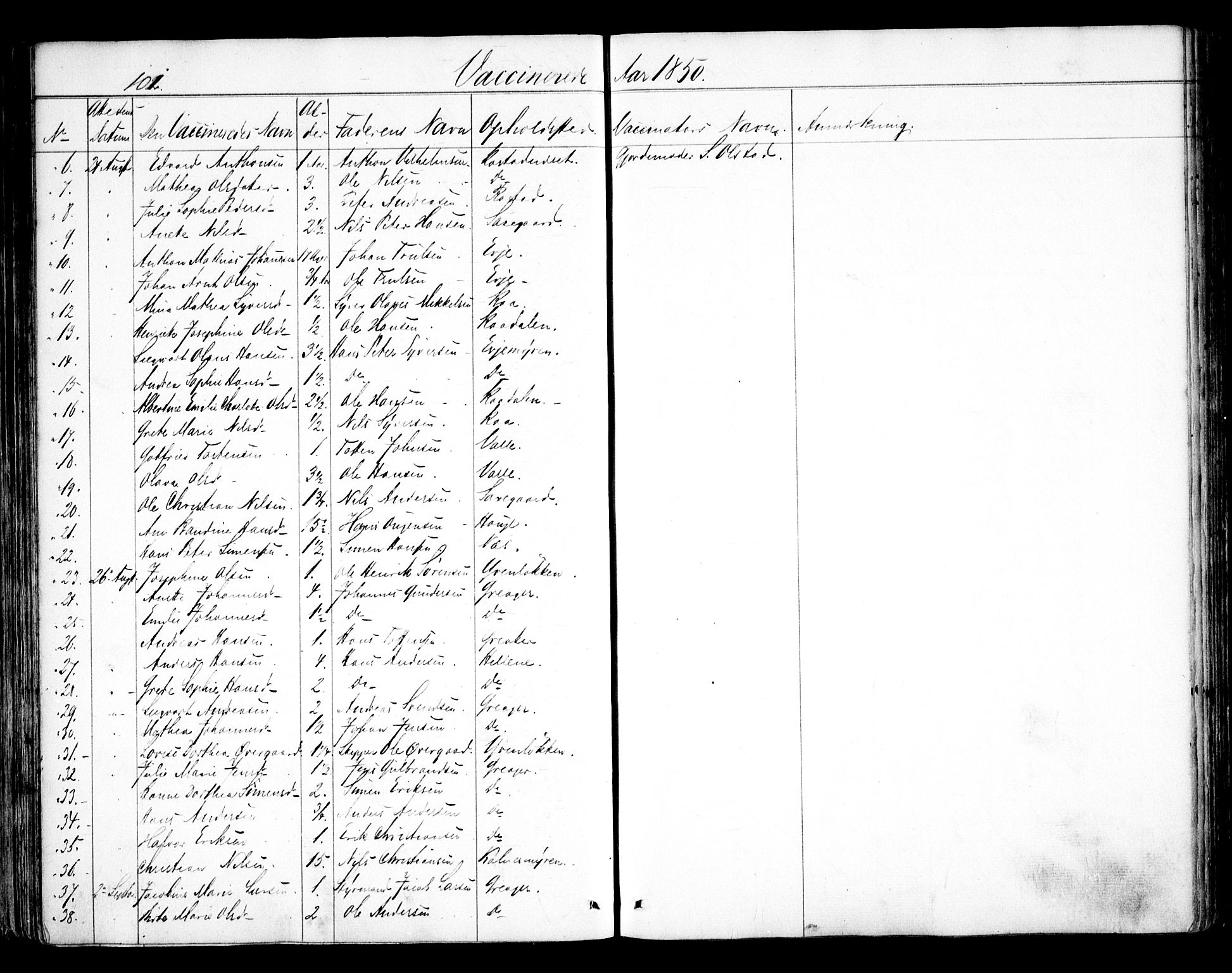 Tune prestekontor Kirkebøker, SAO/A-2007/F/Fa/L0010b: Parish register (official) no. 10B, 1847-1852, p. 101