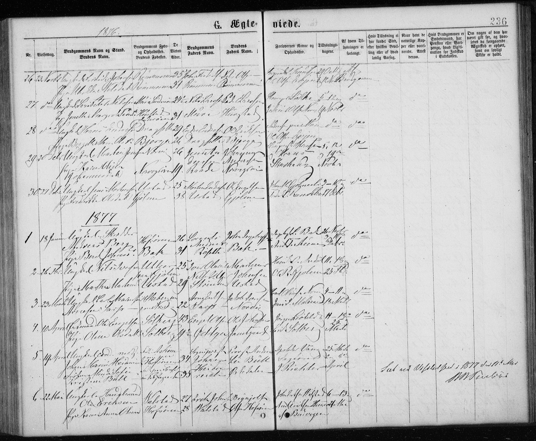 Ministerialprotokoller, klokkerbøker og fødselsregistre - Sør-Trøndelag, SAT/A-1456/668/L0817: Parish register (copy) no. 668C06, 1873-1884, p. 236