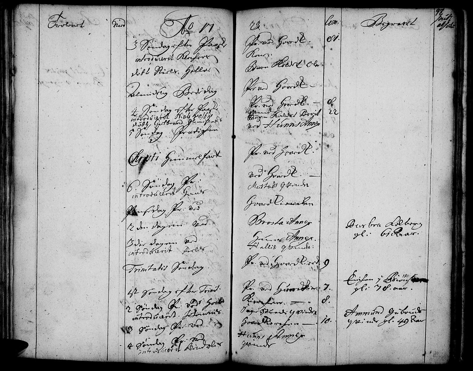 Vardal prestekontor, AV/SAH-PREST-100/H/Ha/Haa/L0001: Parish register (official) no. 1, 1706-1748, p. 98