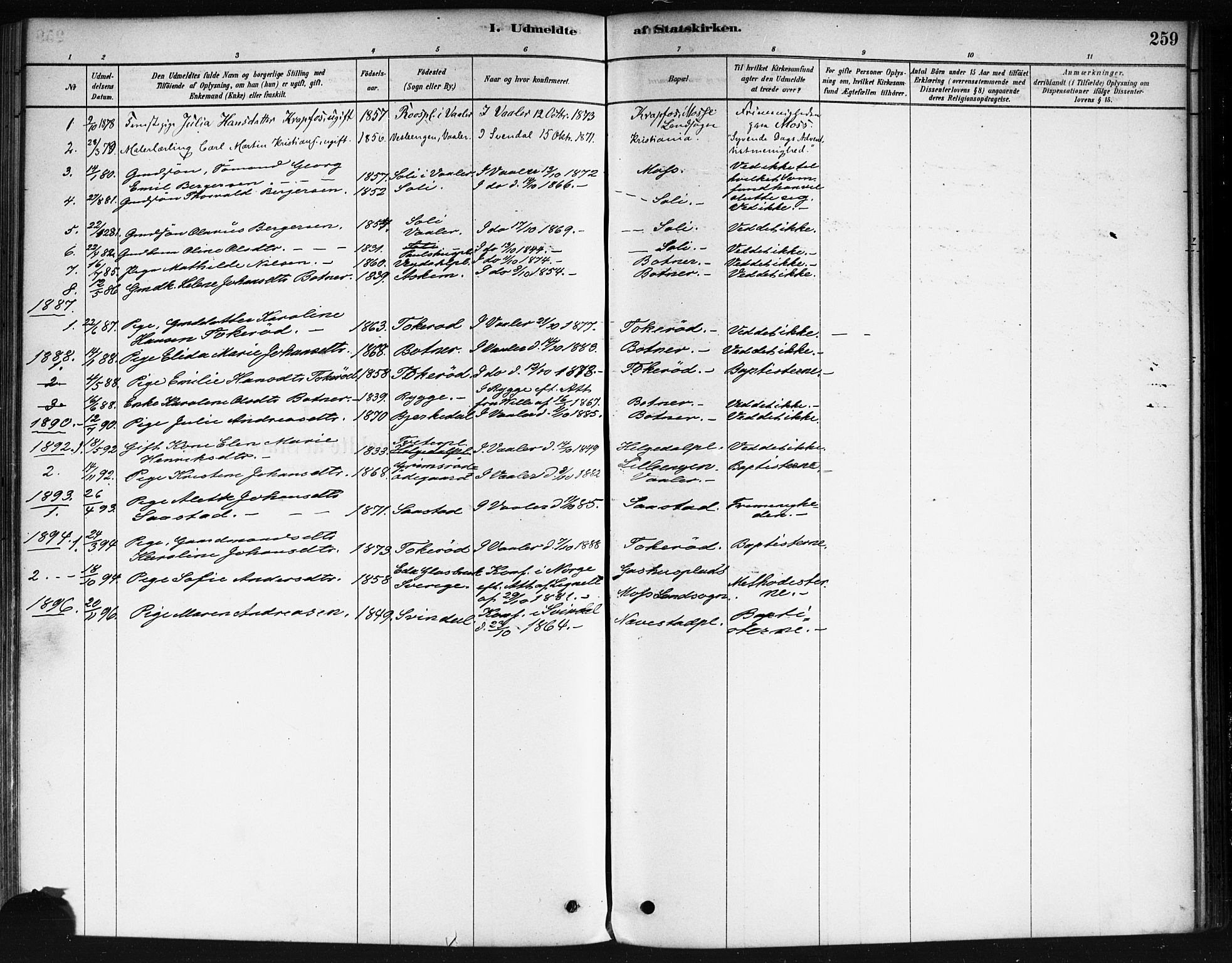 Våler prestekontor Kirkebøker, AV/SAO-A-11083/F/Fa/L0010: Parish register (official) no. I 10, 1878-1896, p. 259