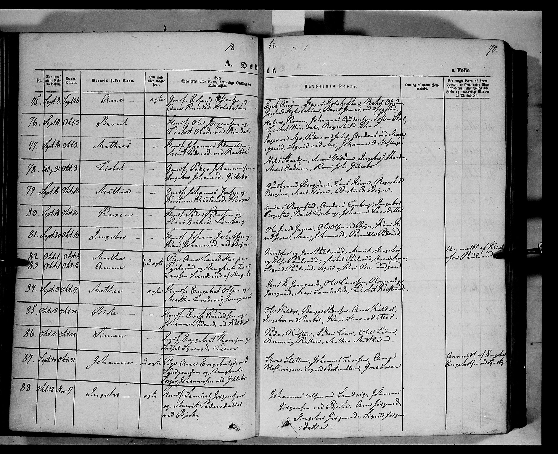 Øyer prestekontor, AV/SAH-PREST-084/H/Ha/Haa/L0005: Parish register (official) no. 5, 1842-1857, p. 70