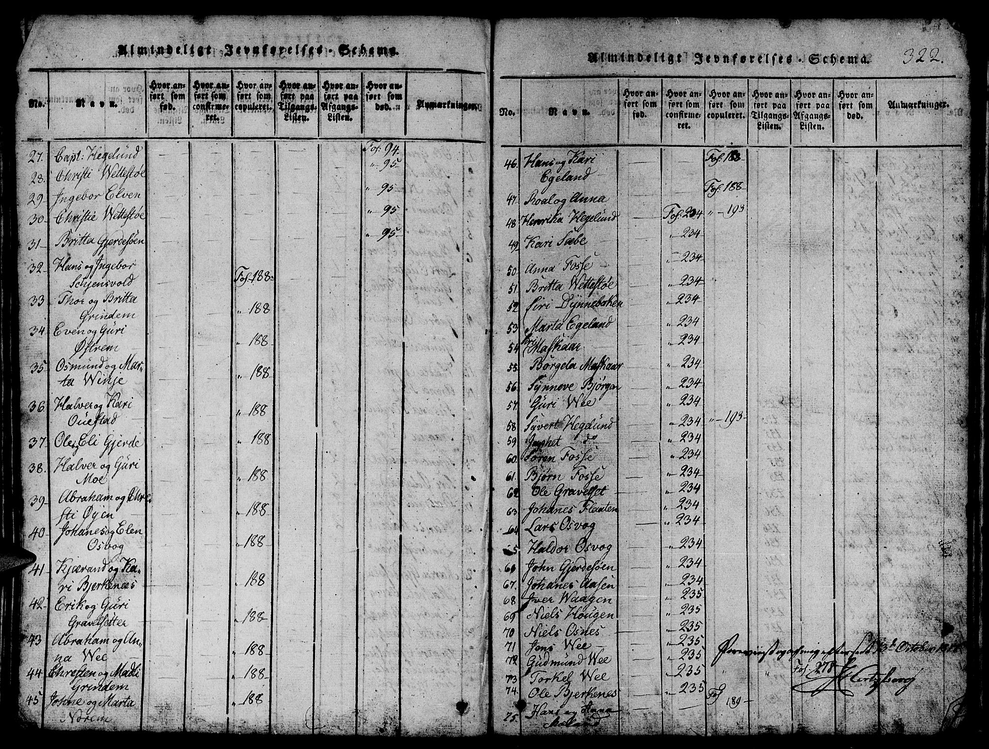 Etne sokneprestembete, SAB/A-75001/H/Hab: Parish register (copy) no. B 1, 1815-1850, p. 322