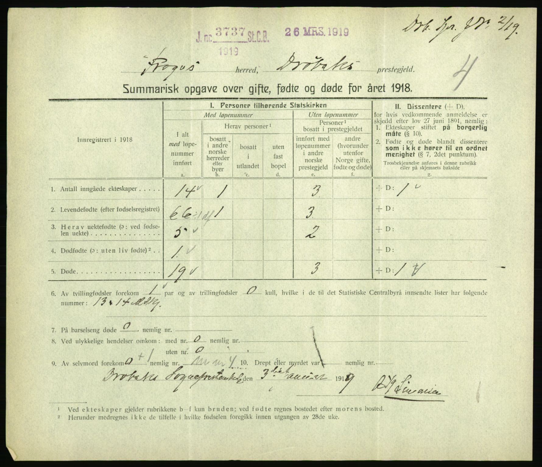 Statistisk sentralbyrå, Sosiodemografiske emner, Befolkning, RA/S-2228/D/Df/Dfb/Dfbh/L0059: Summariske oppgaver over gifte, fødte og døde for hele landet., 1918, p. 173