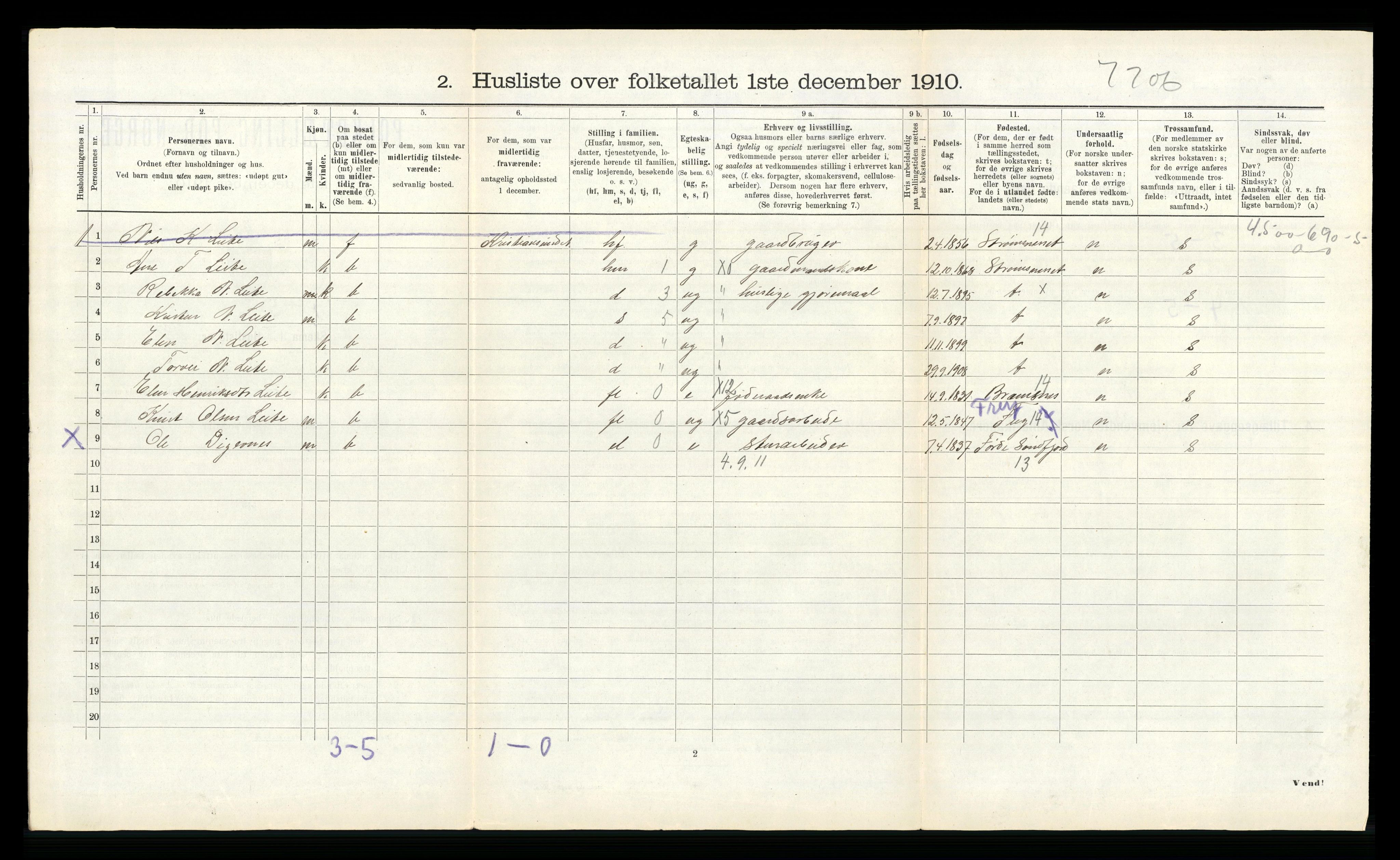 RA, 1910 census for Kvernes, 1910, p. 219