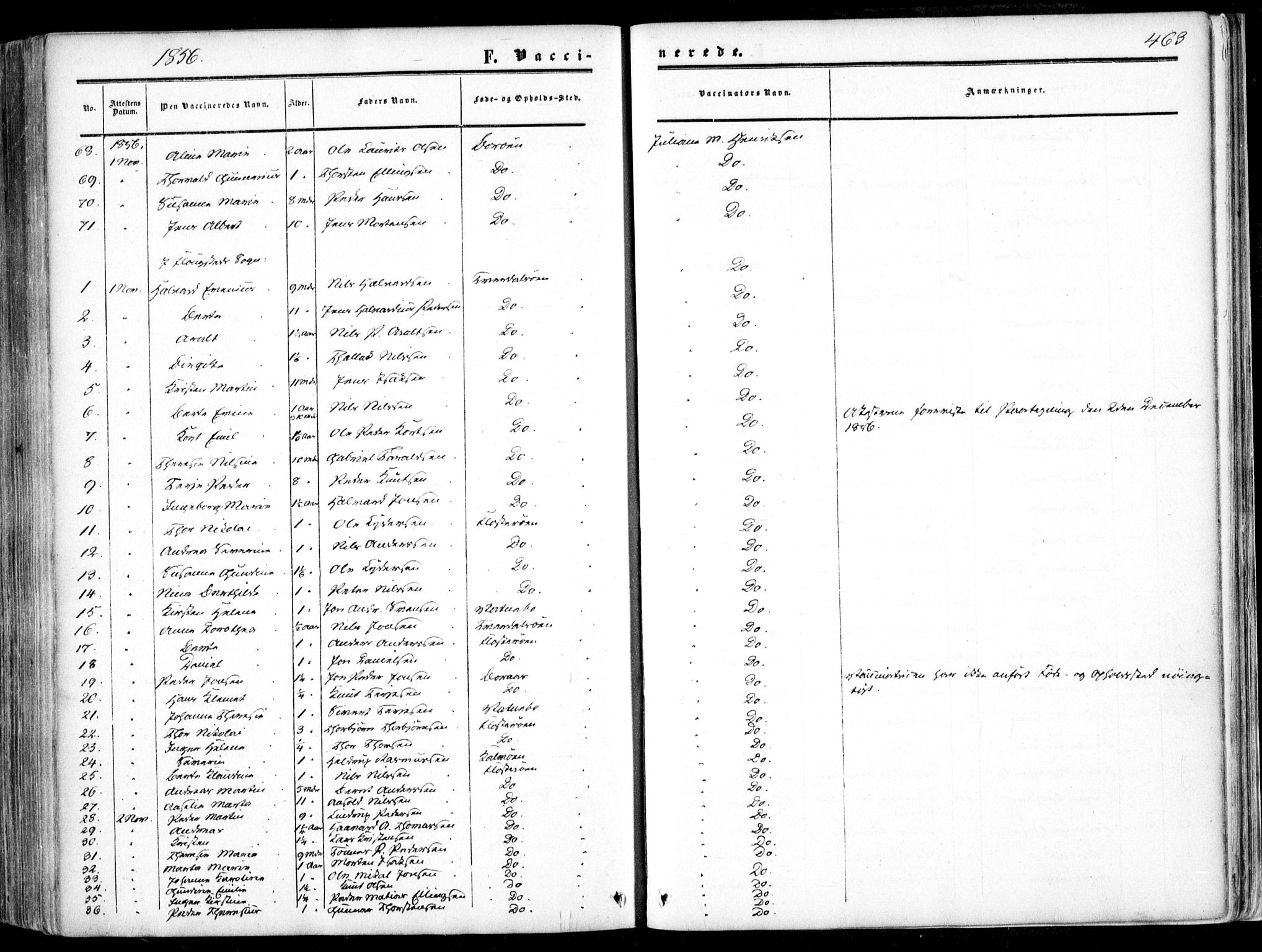 Dypvåg sokneprestkontor, AV/SAK-1111-0007/F/Fa/Faa/L0006: Parish register (official) no. A 6, 1855-1872, p. 463