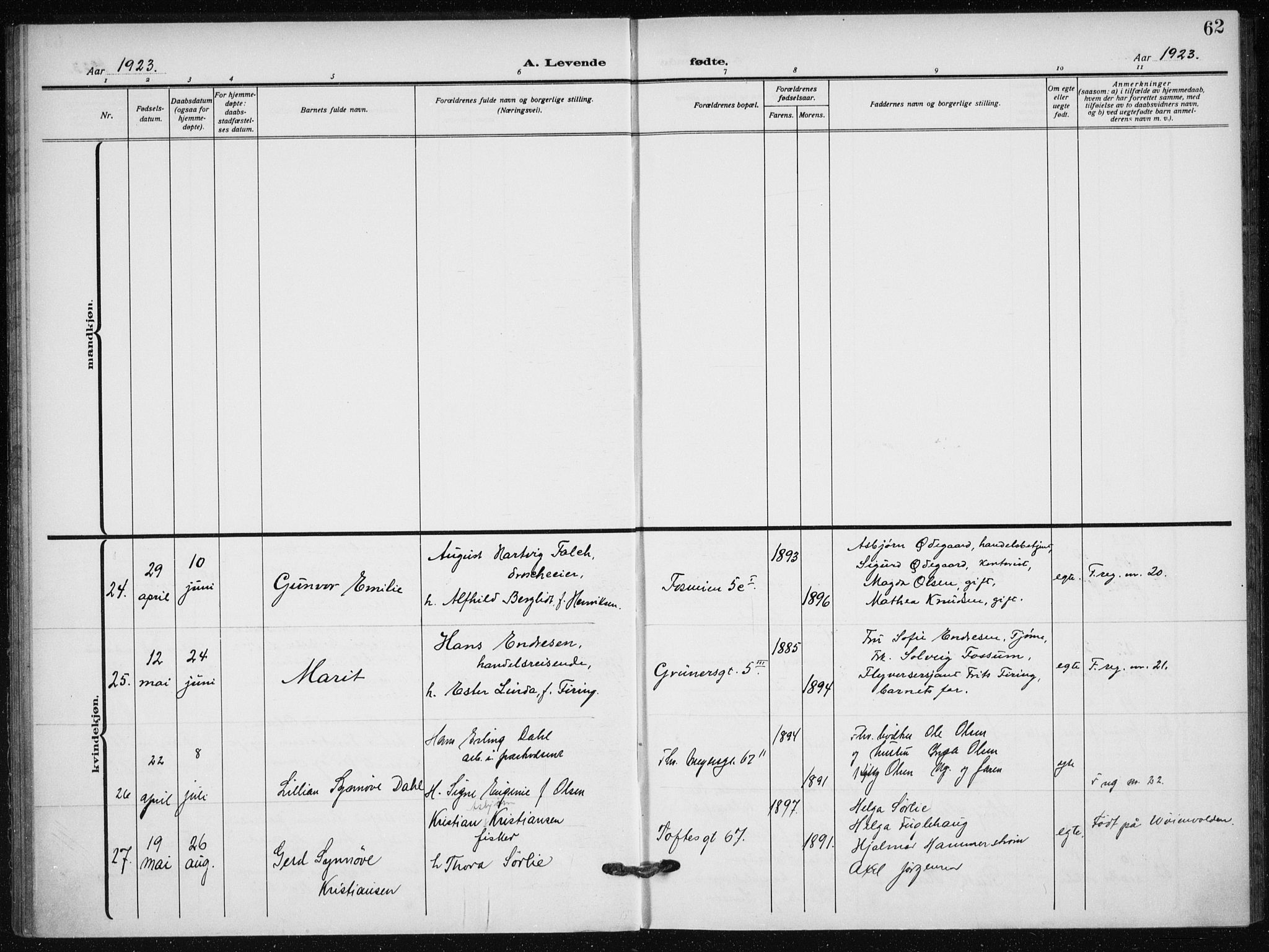 Hauge prestekontor Kirkebøker, AV/SAO-A-10849/F/Fa/L0001: Parish register (official) no. 1, 1917-1938, p. 62