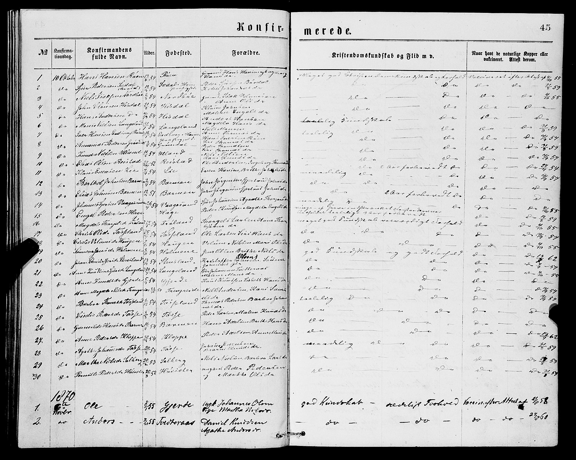 Samnanger Sokneprestembete, AV/SAB-A-77501/H/Hab: Parish register (copy) no. A 1, 1869-1878, p. 45