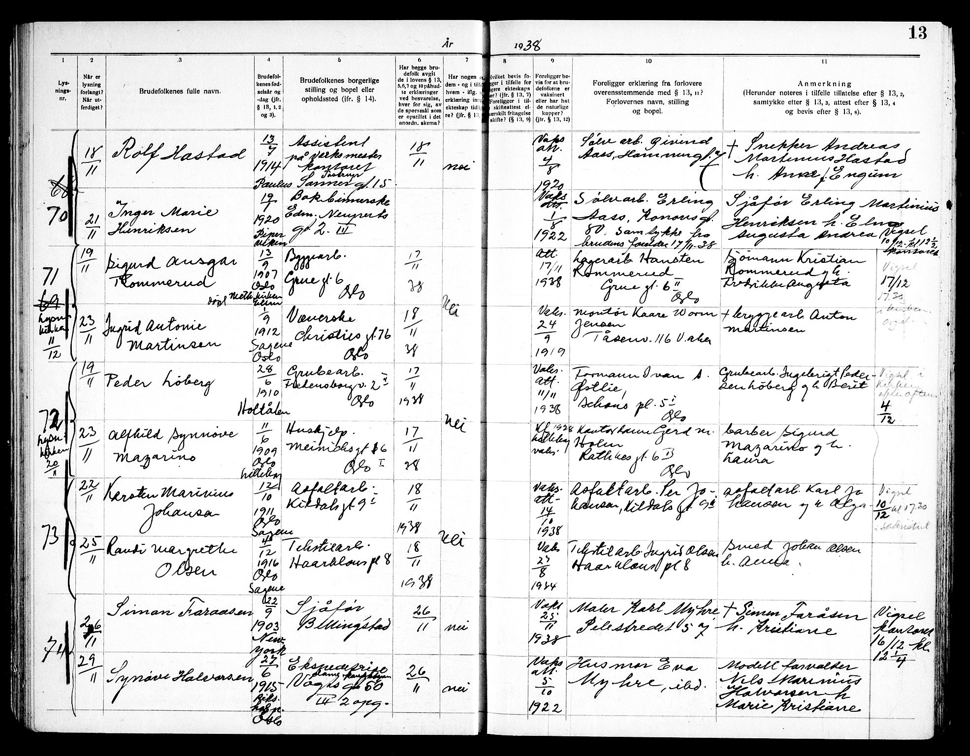 Torshov prestekontor Kirkebøker, SAO/A-10238a/H/Ha/L0002: Banns register no. 2, 1938-1945, p. 13