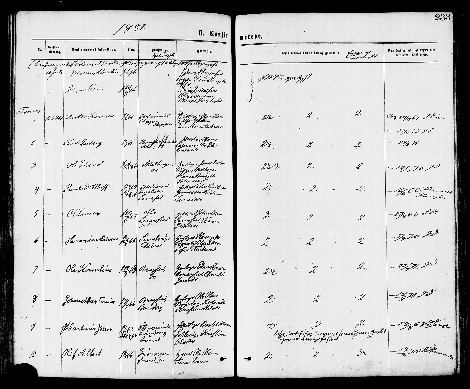 Ministerialprotokoller, klokkerbøker og fødselsregistre - Nord-Trøndelag, SAT/A-1458/773/L0616: Parish register (official) no. 773A07, 1870-1887, p. 233