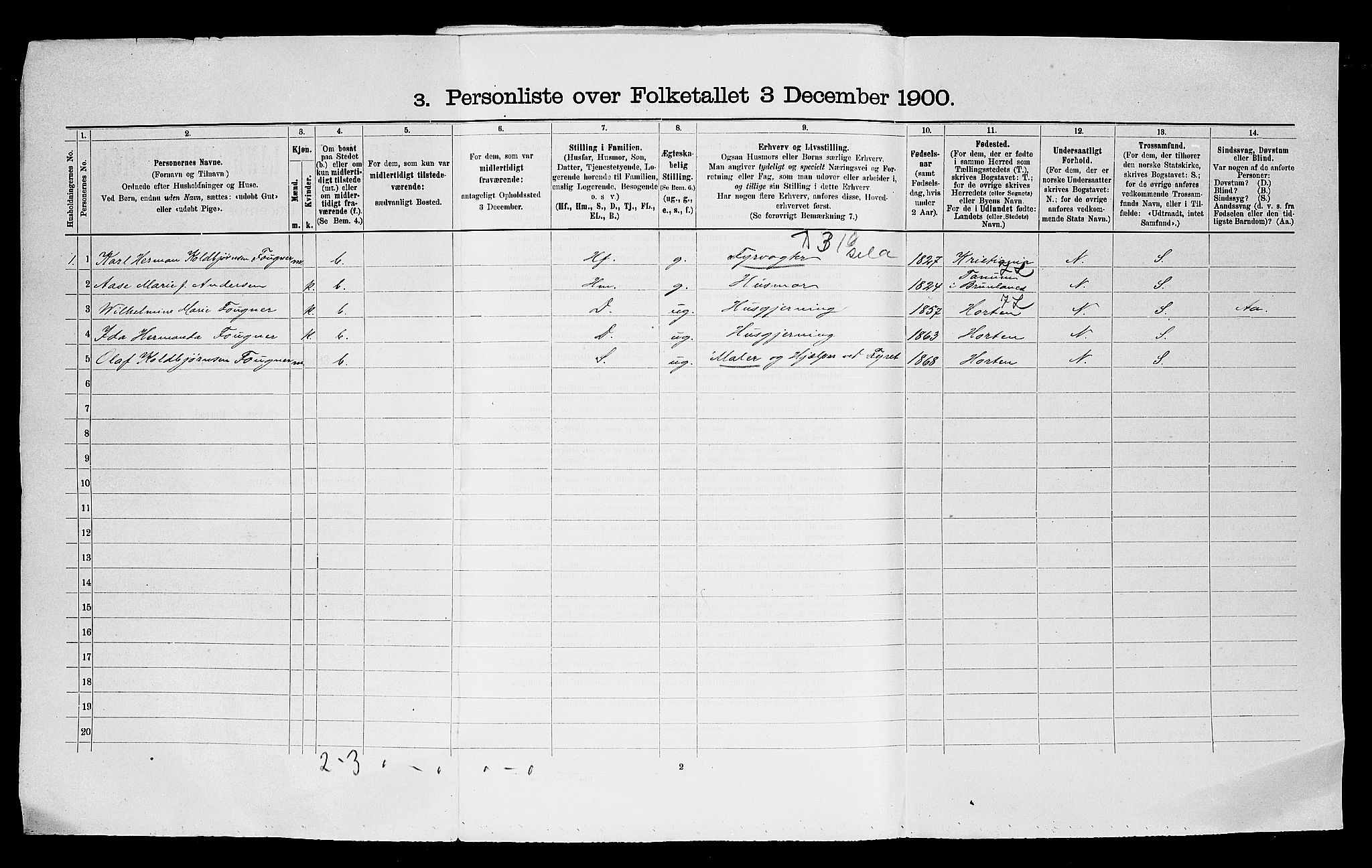 SAST, 1900 census for Eigersund herred, 1900, p. 30