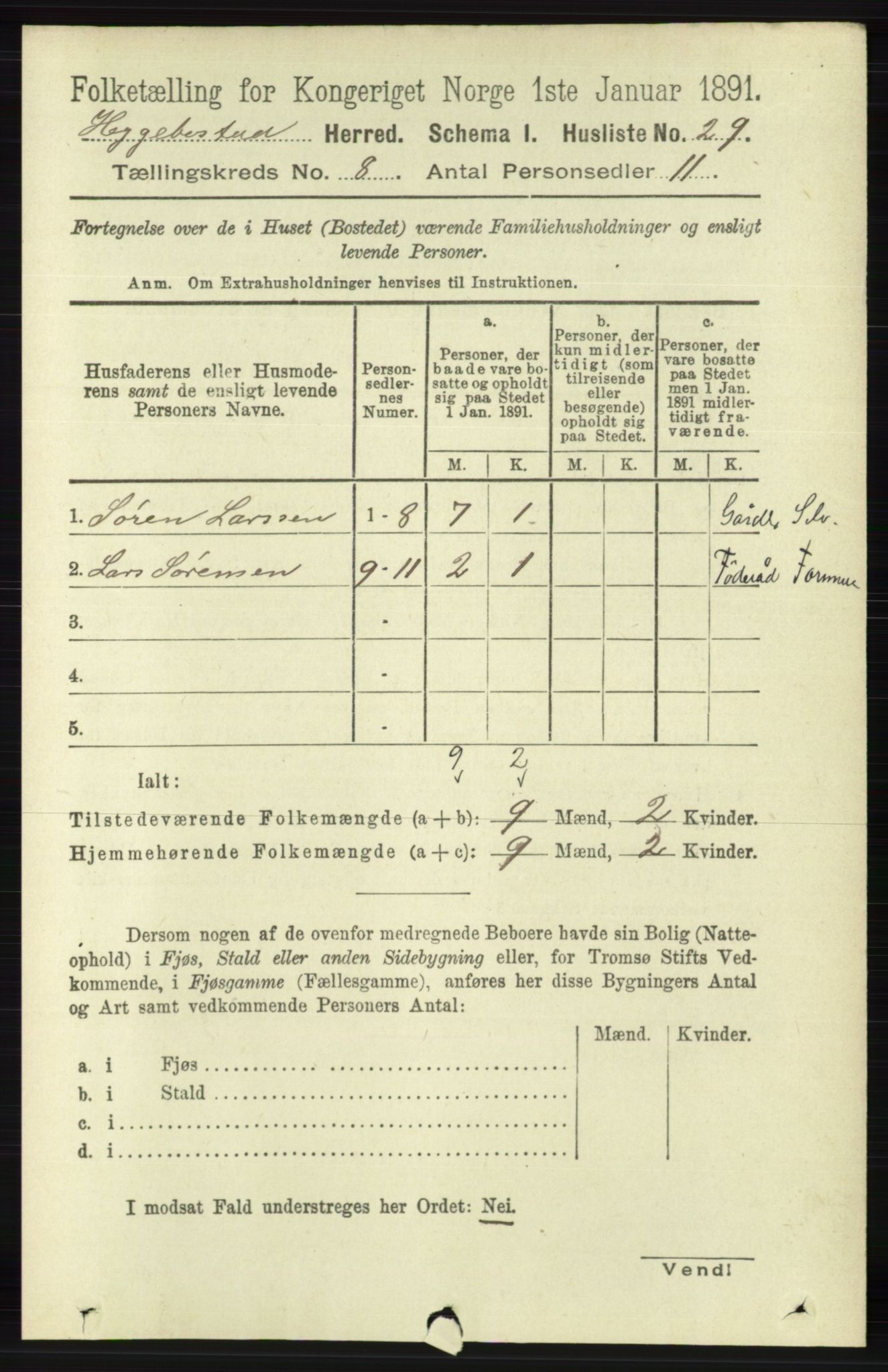 RA, 1891 census for 1034 Hægebostad, 1891, p. 2448