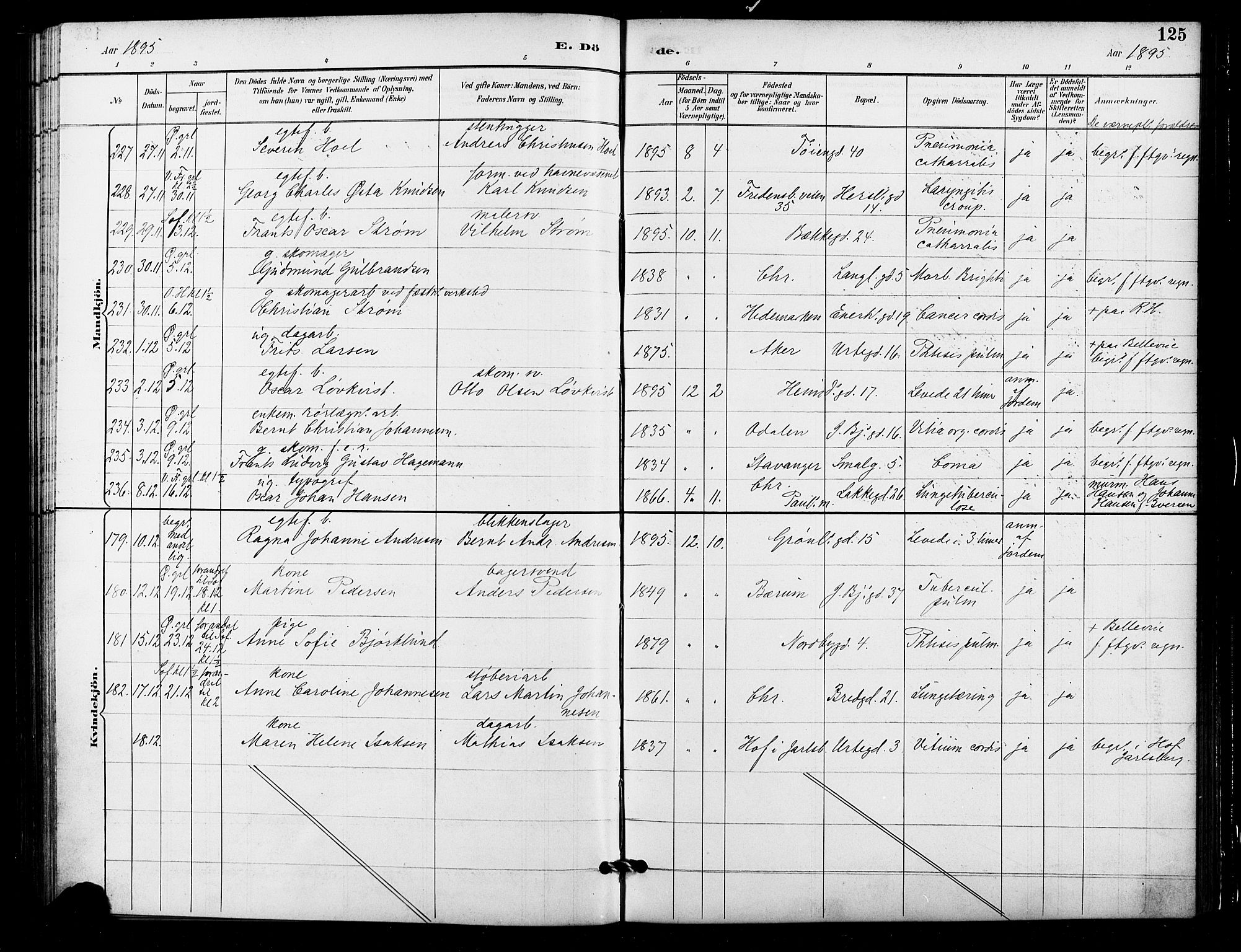 Grønland prestekontor Kirkebøker, AV/SAO-A-10848/F/Fa/L0010: Parish register (official) no. 10, 1891-1898, p. 125