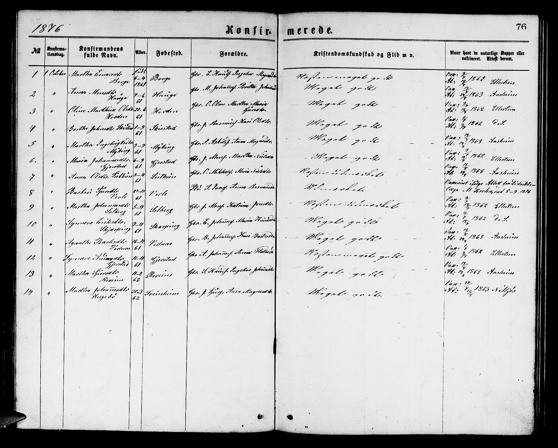 Haus sokneprestembete, AV/SAB-A-75601/H/Hab: Parish register (copy) no. C 1, 1869-1878, p. 76