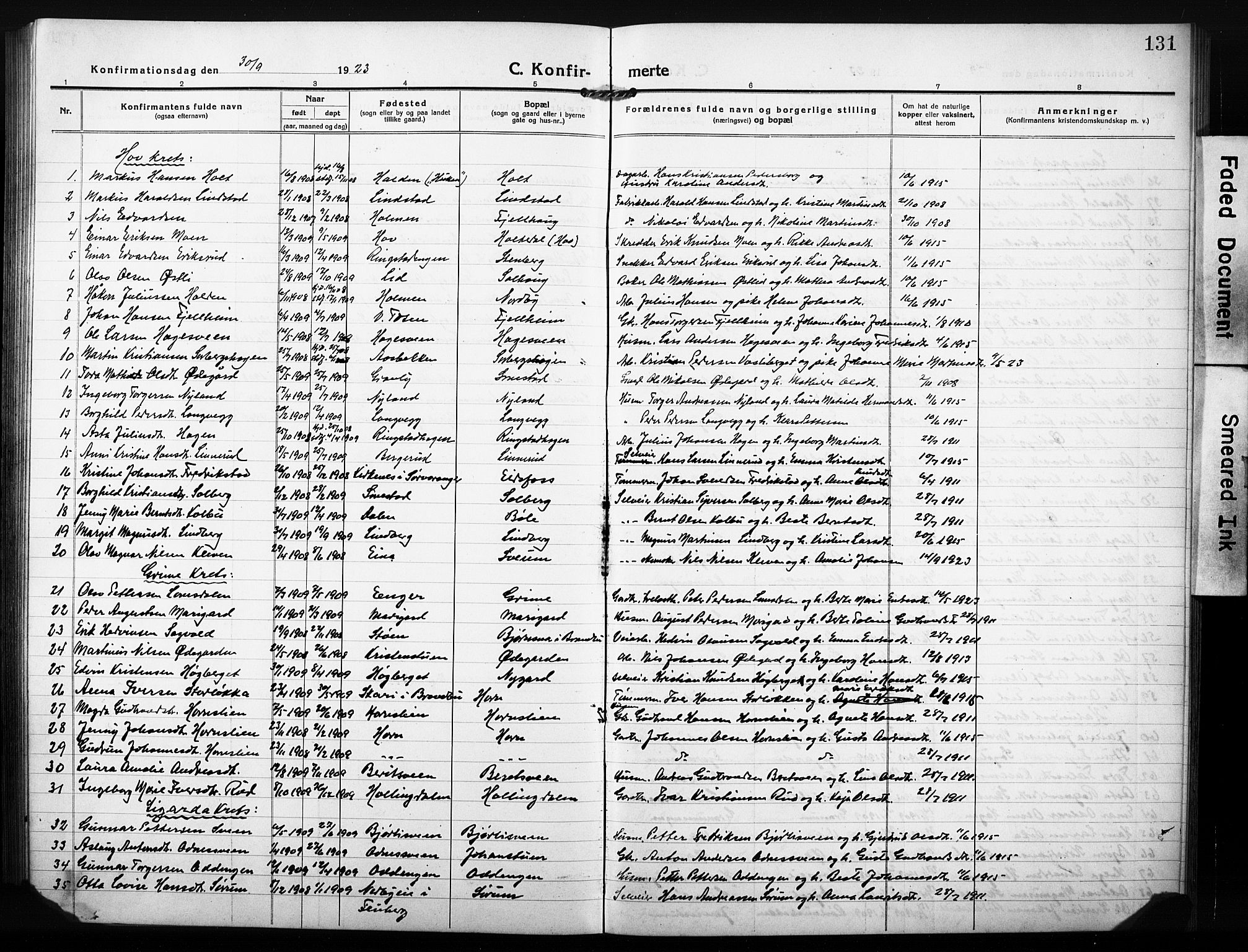 Søndre Land prestekontor, AV/SAH-PREST-122/L/L0007: Parish register (copy) no. 7, 1915-1932, p. 131