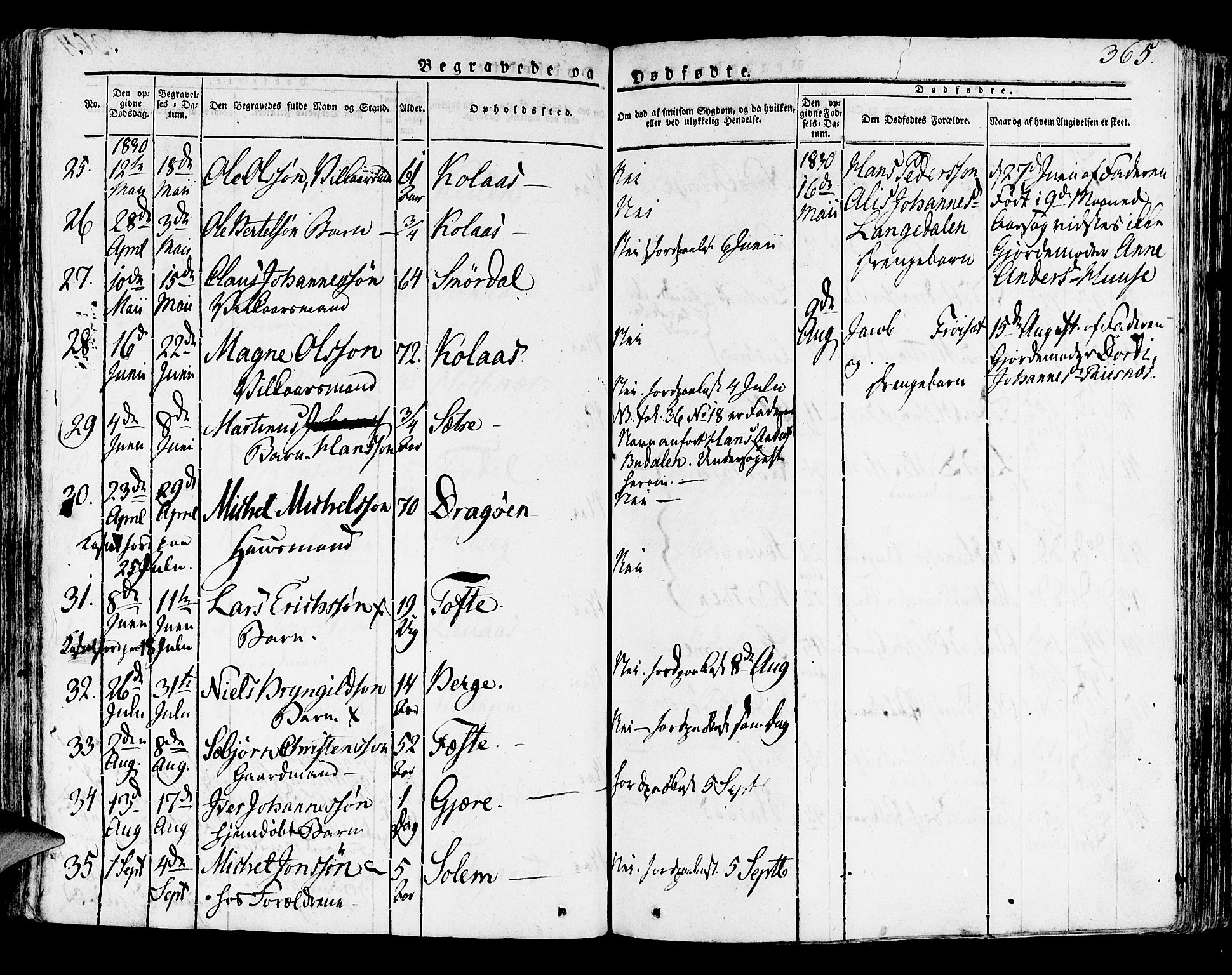 Lindås Sokneprestembete, SAB/A-76701/H/Haa: Parish register (official) no. A 8, 1823-1836, p. 365