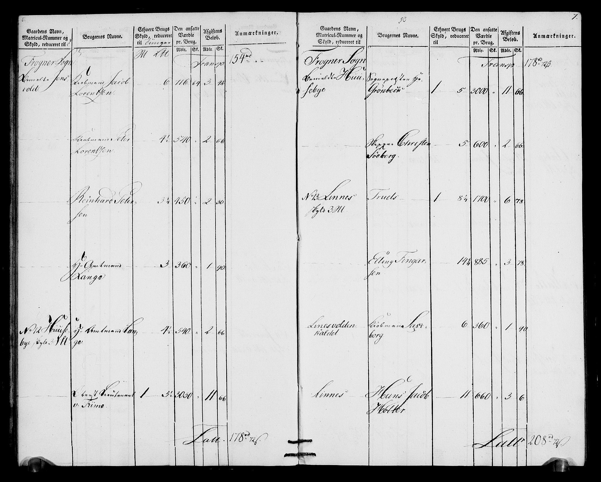 Rentekammeret inntil 1814, Realistisk ordnet avdeling, AV/RA-EA-4070/N/Ne/Nea/L0066: Buskerud fogderi. Oppebørselsregister for Lier, Røyken og Hurum prestegjeld, 1803-1804, p. 6