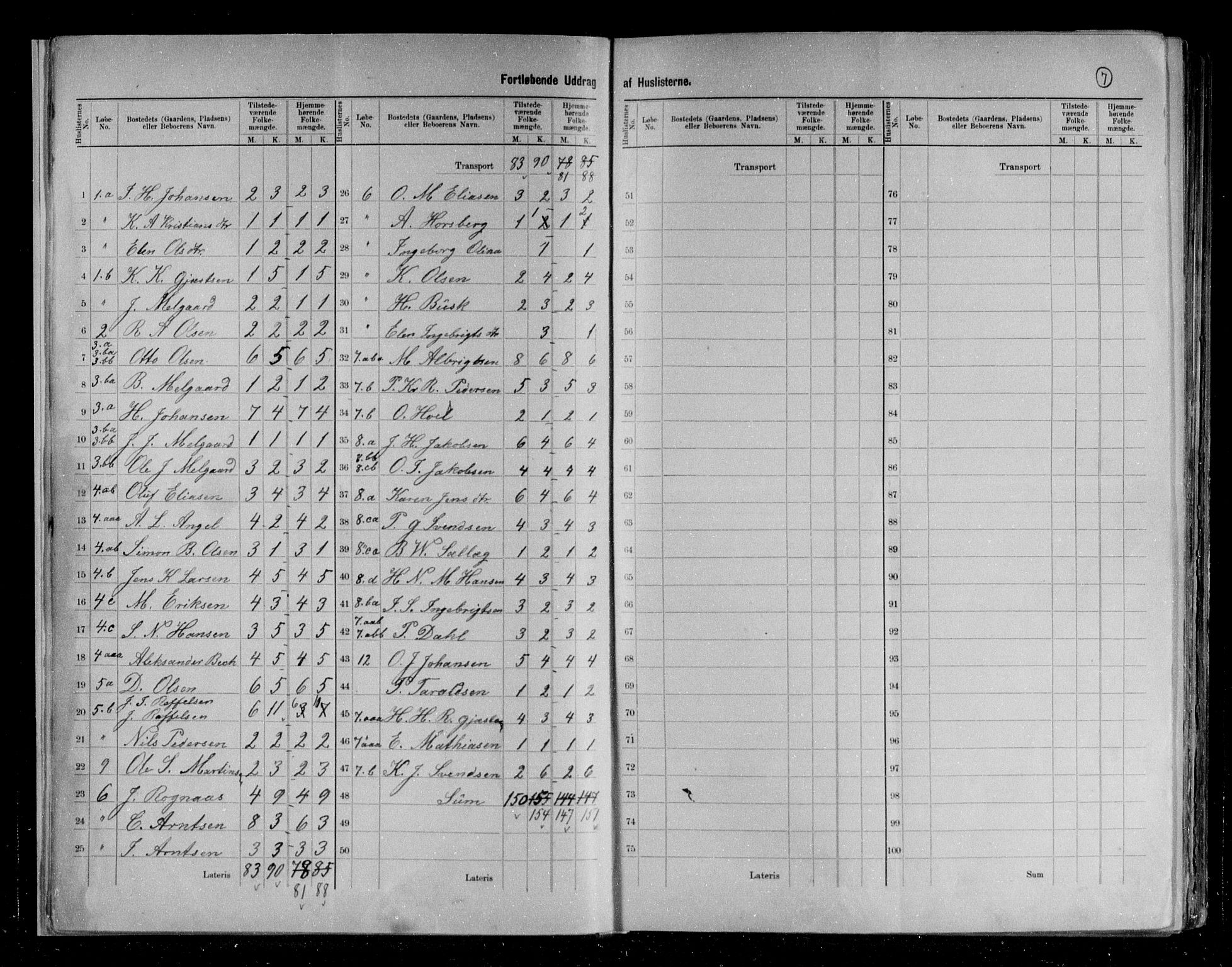 RA, 1891 census for 1811 Bindal, 1891, p. 7