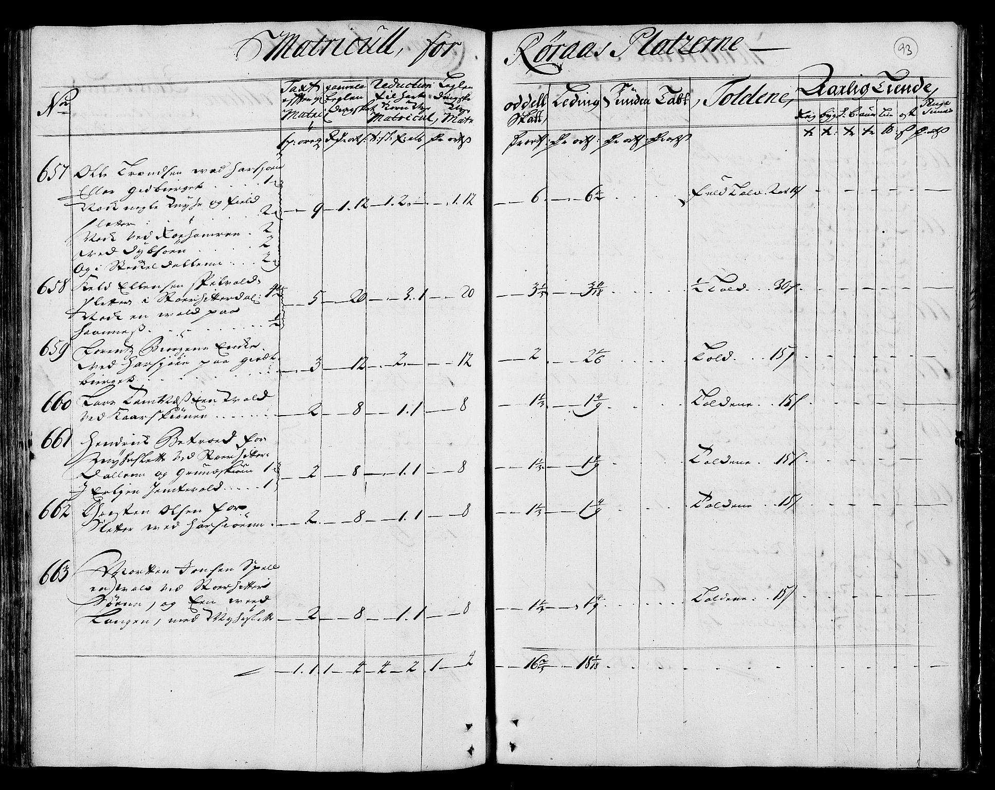 Rentekammeret inntil 1814, Realistisk ordnet avdeling, RA/EA-4070/N/Nb/Nbf/L0159: Gauldal matrikkelprotokoll, 1723, p. 95