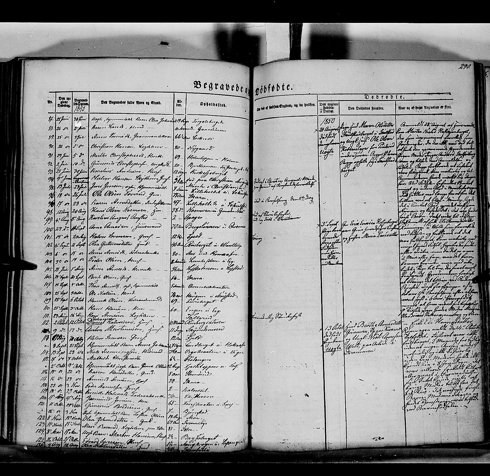 Grue prestekontor, AV/SAH-PREST-036/H/Ha/Haa/L0008: Parish register (official) no. 8, 1847-1858, p. 290