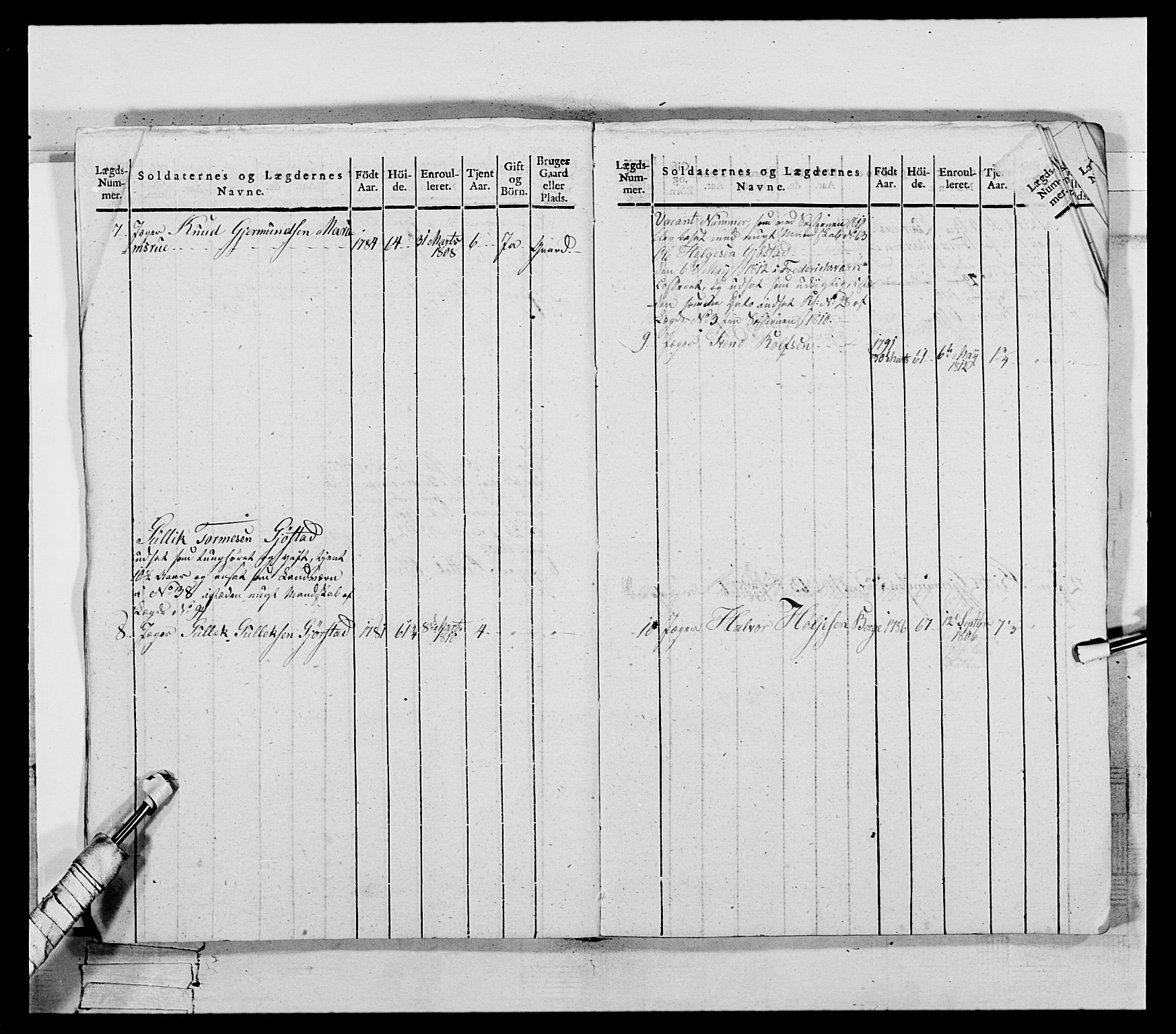 Generalitets- og kommissariatskollegiet, Det kongelige norske kommissariatskollegium, AV/RA-EA-5420/E/Eh/L0118: Telemarkske nasjonale infanteriregiment, 1814, p. 400